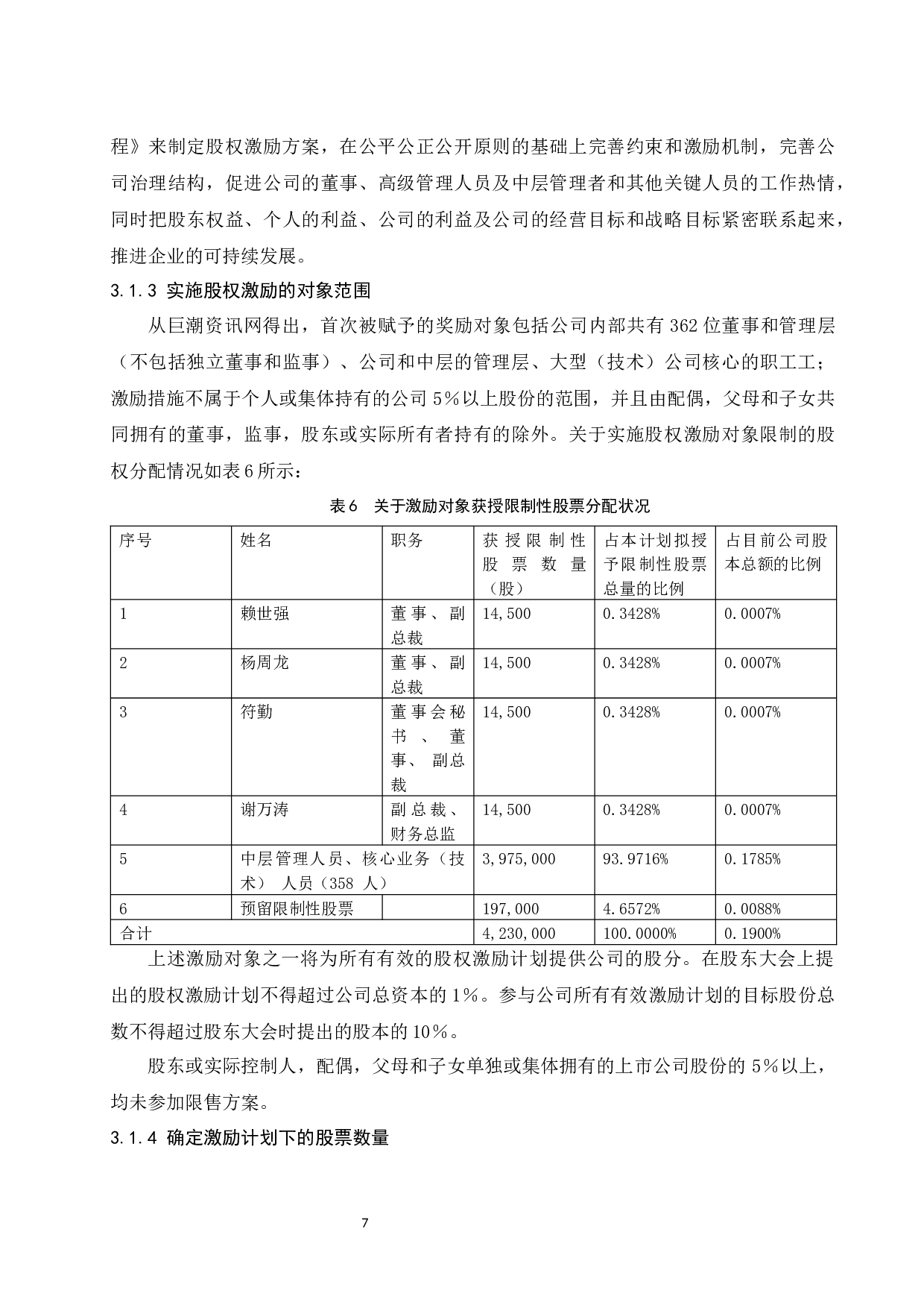 建立和完善中小企业股权激励机制的若干建议-12490字.docx 第9页