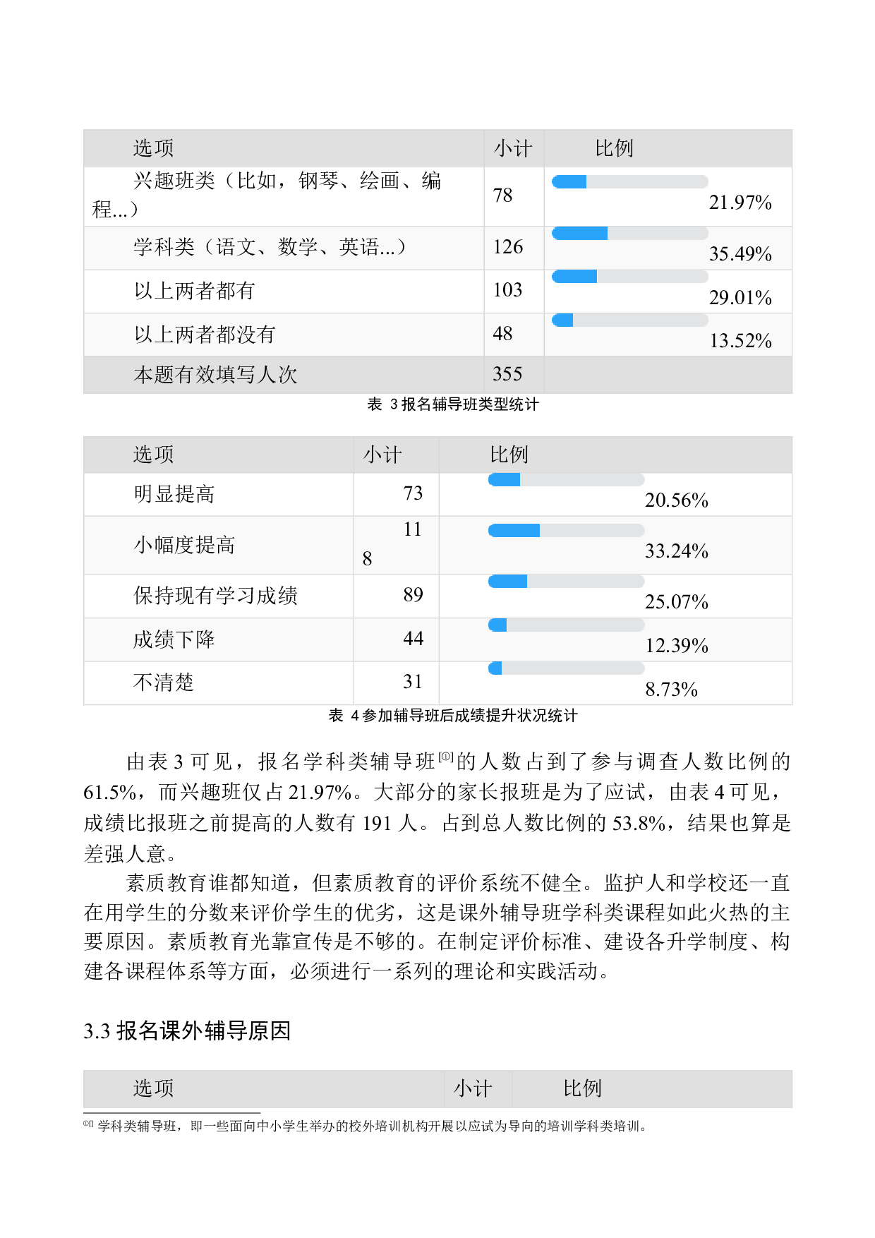 沈阳市中小学生课外辅导情况调查-11827字.docx 第9页