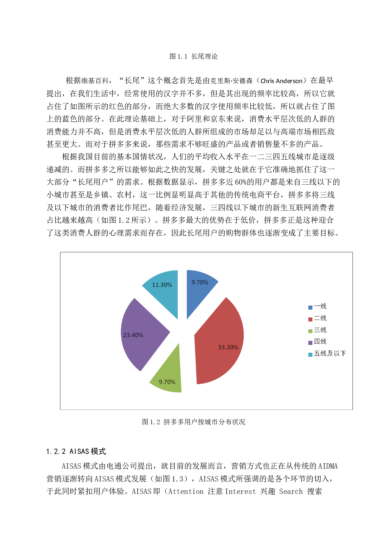 拼多多低价营销策略研究 -16421字.docx 第7页