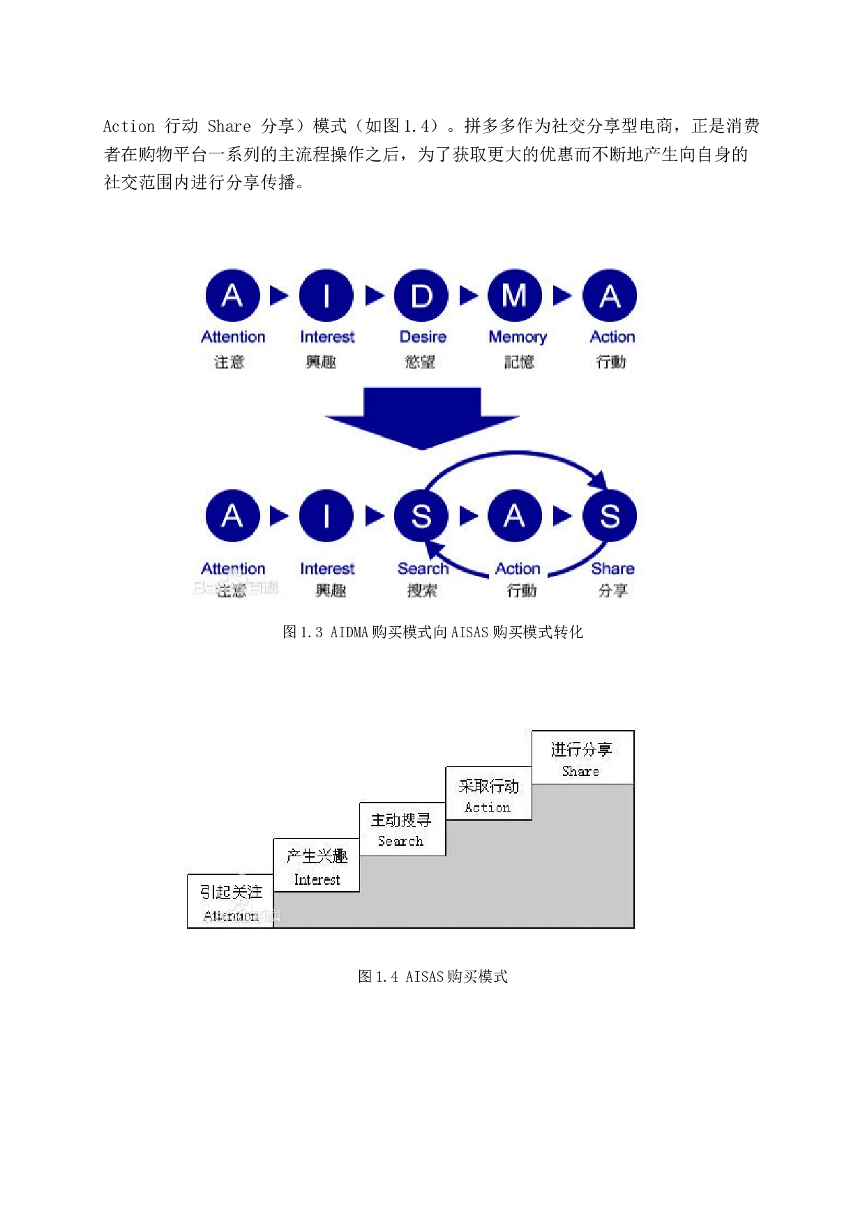 拼多多低价营销策略研究 -16421字.docx 第8页