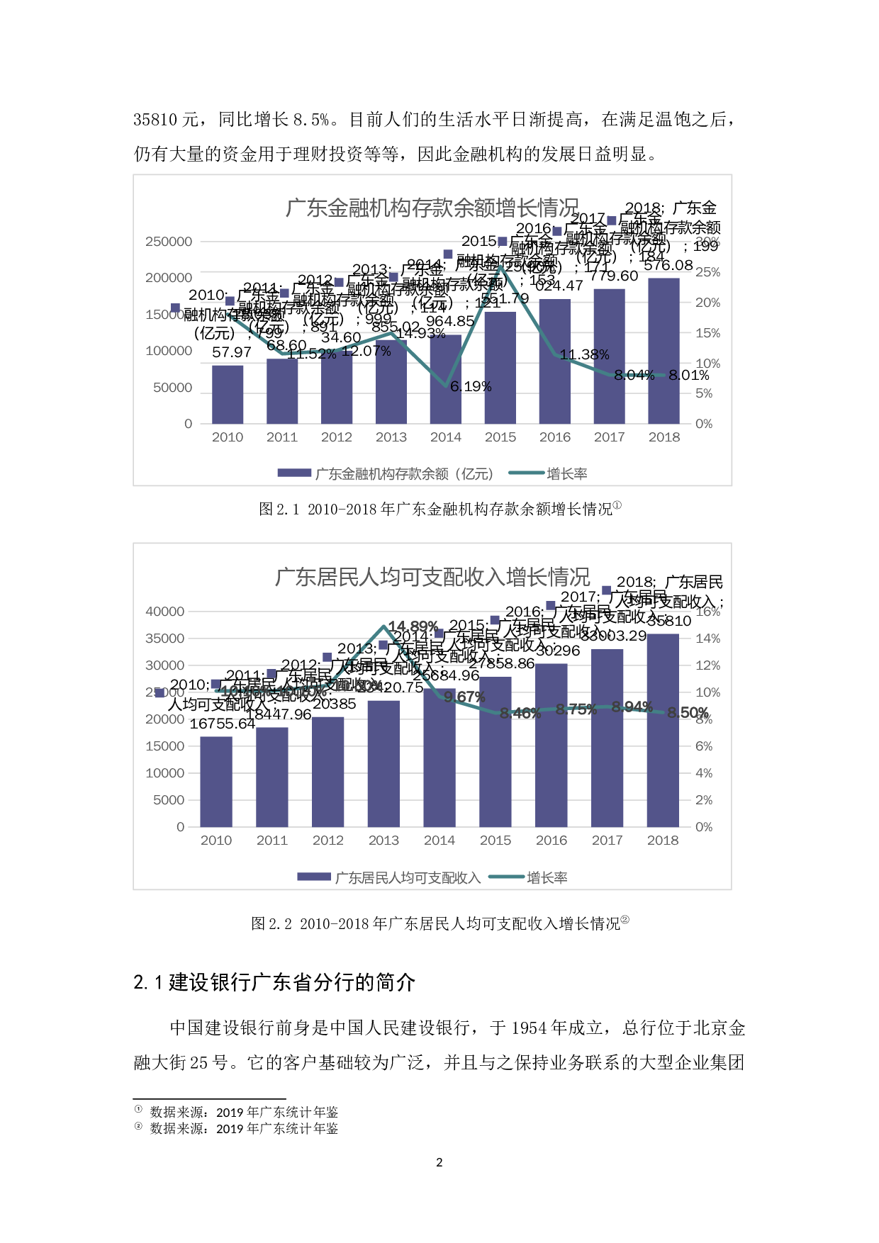建行广州沙溪支行服务质量问题及对策-15078字.docx 第6页