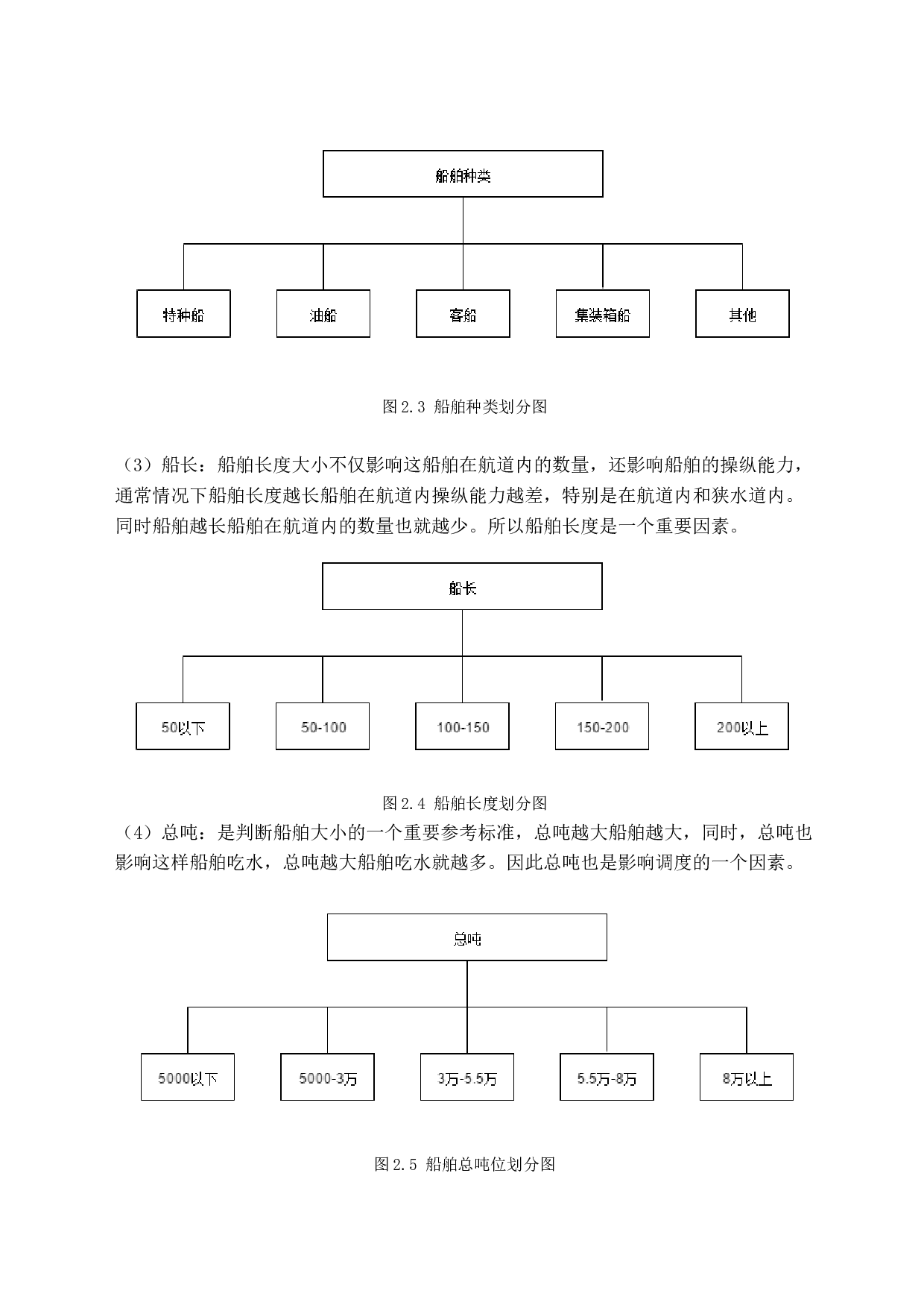 基于排序论船舶优化调度研究 -10021字.docx 第7页