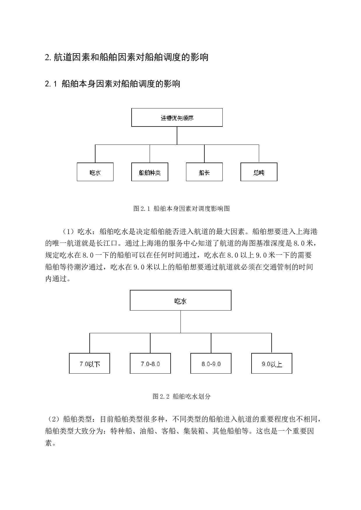 基于排序论船舶优化调度研究-10021字.docx 第6页