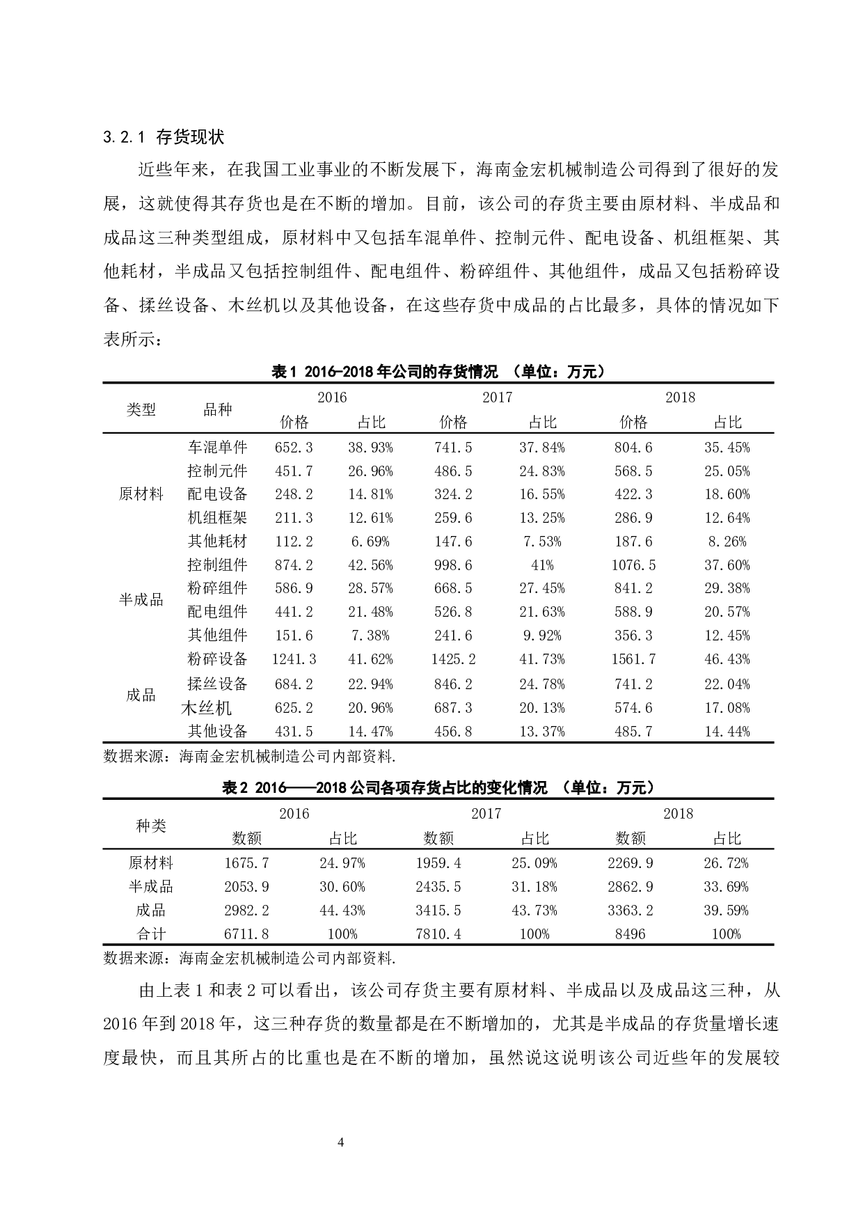 存货管理和核算中存在的问题及-10000字.docx 第9页