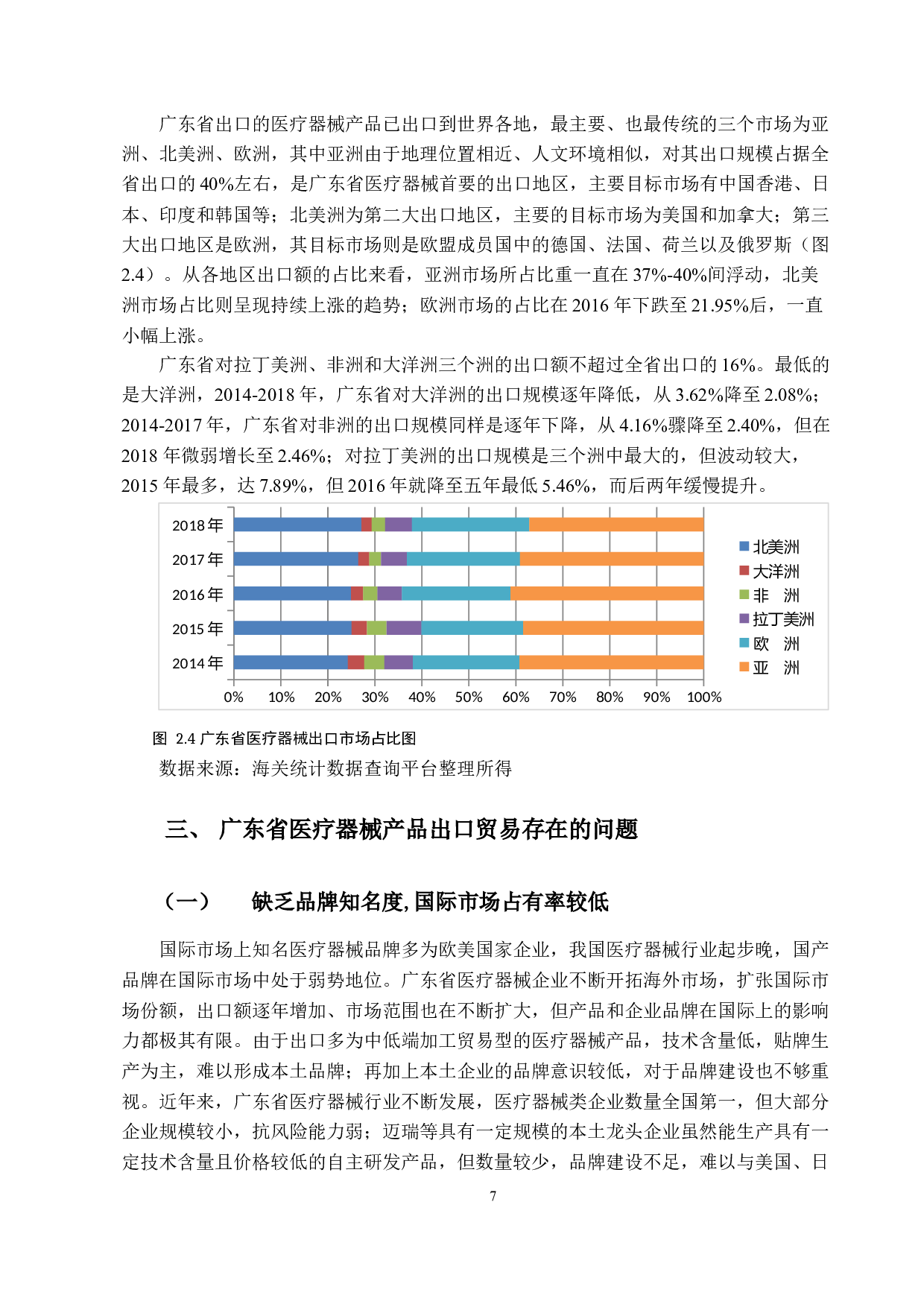 广东省医疗器械出口贸易问题研究-9592字.docx 第10页