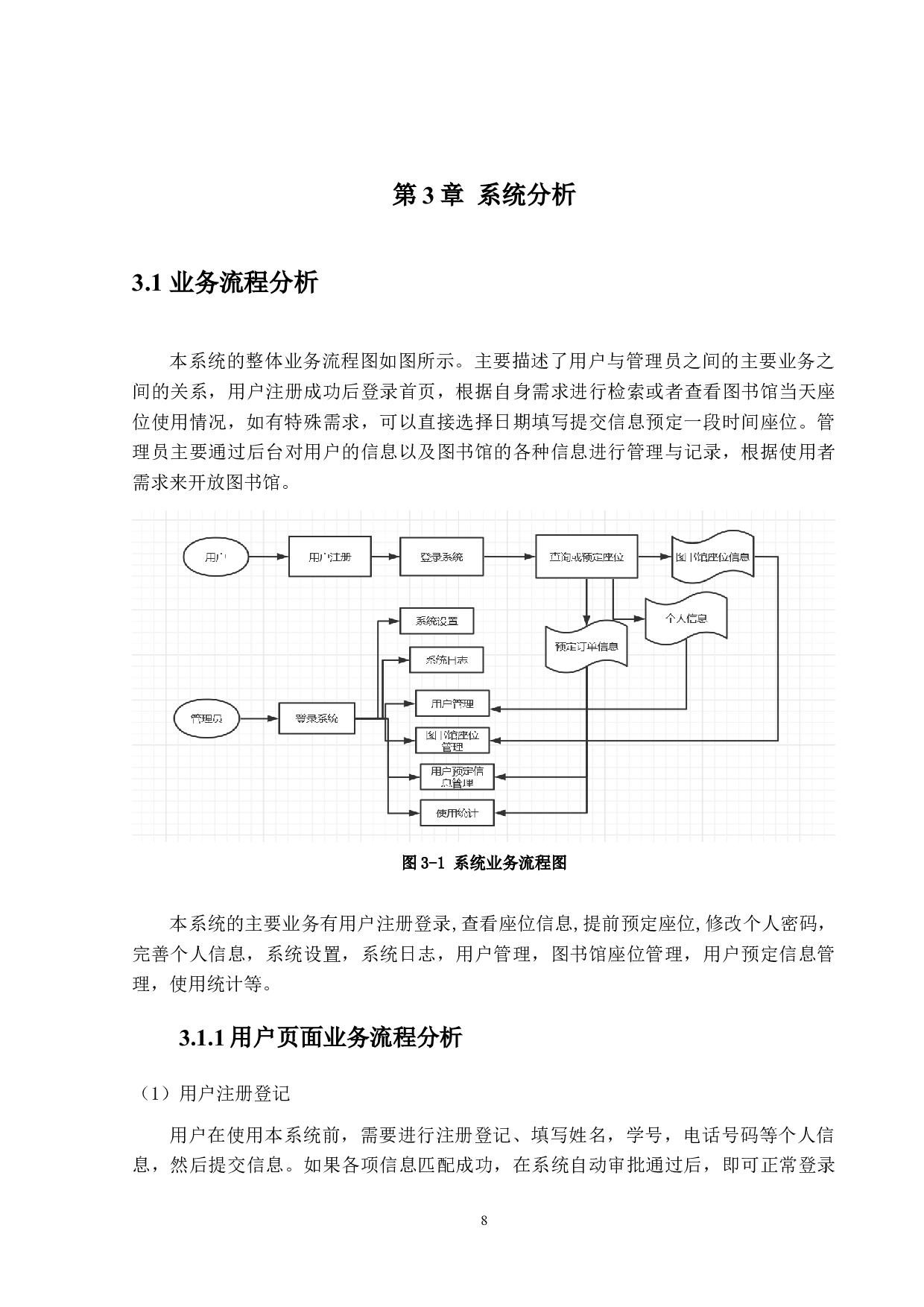 图书馆座位管理系统分析与设计-11534字.docx 第10页