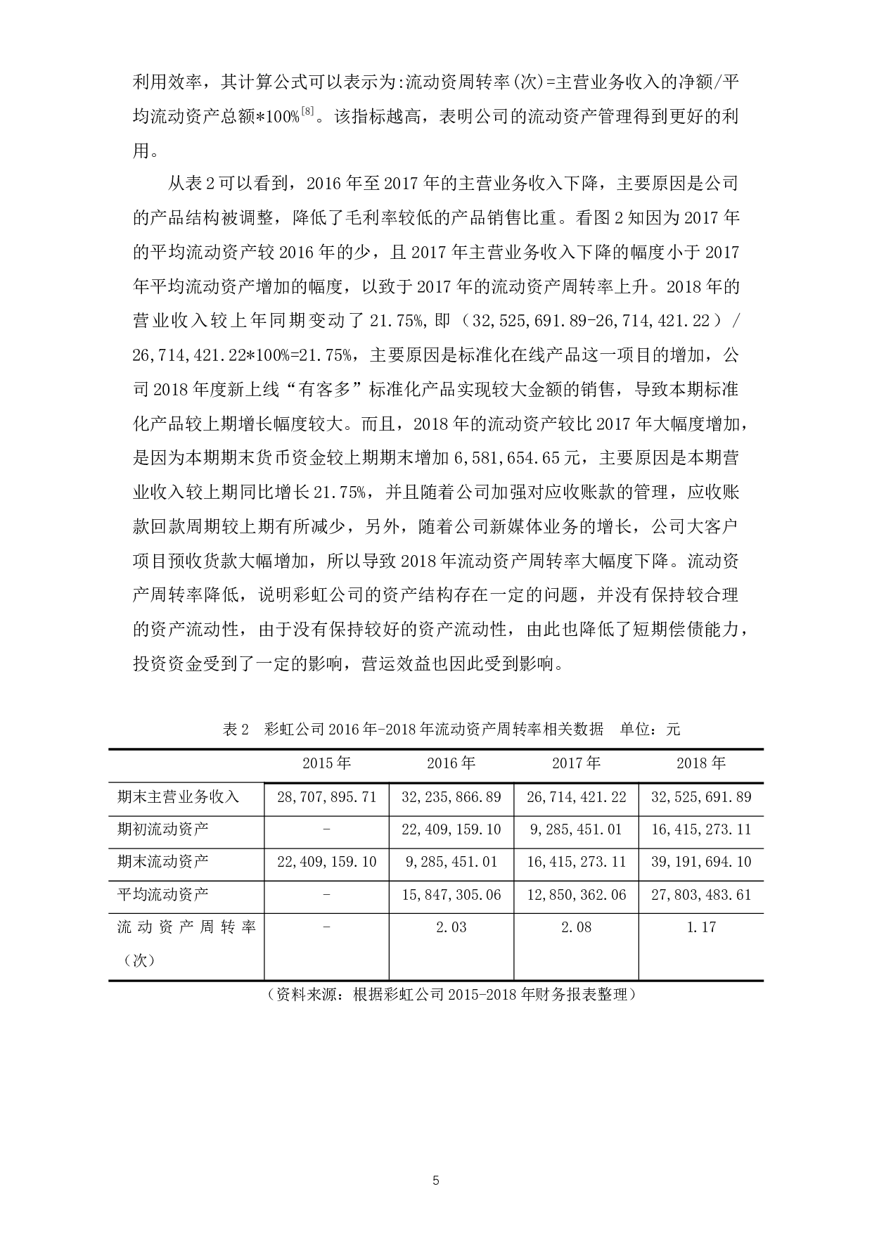 彩虹公司营运能力分析-9056字.docx 第9页