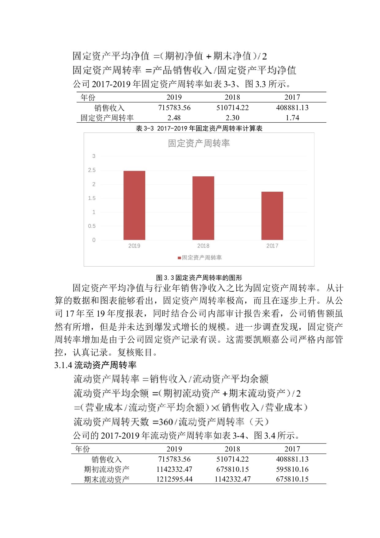 徐州凯顺嘉企业管理咨询有限公司营运能力分析-9866字.docx 第10页