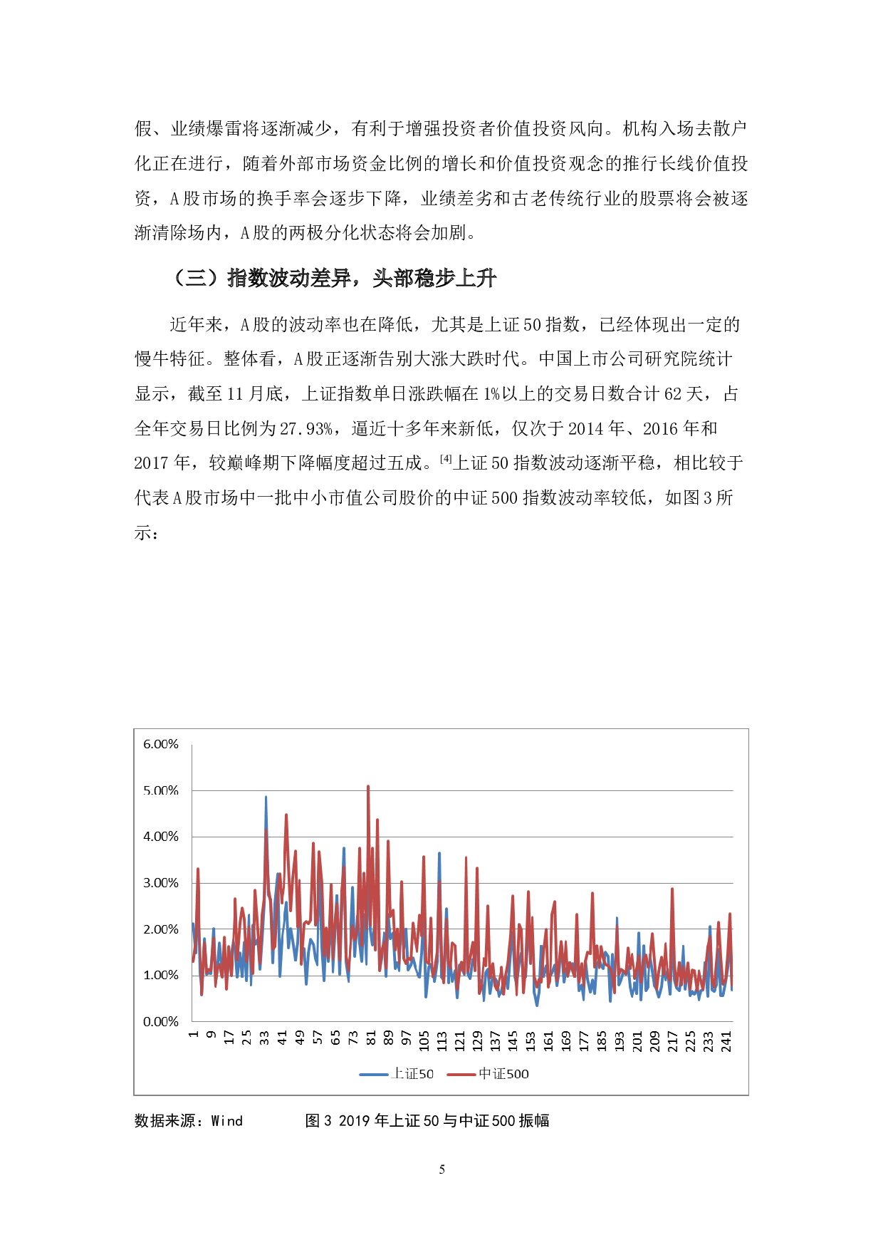 A股市场两极分化的逻辑分析及投资建议-10864字.docx 第9页