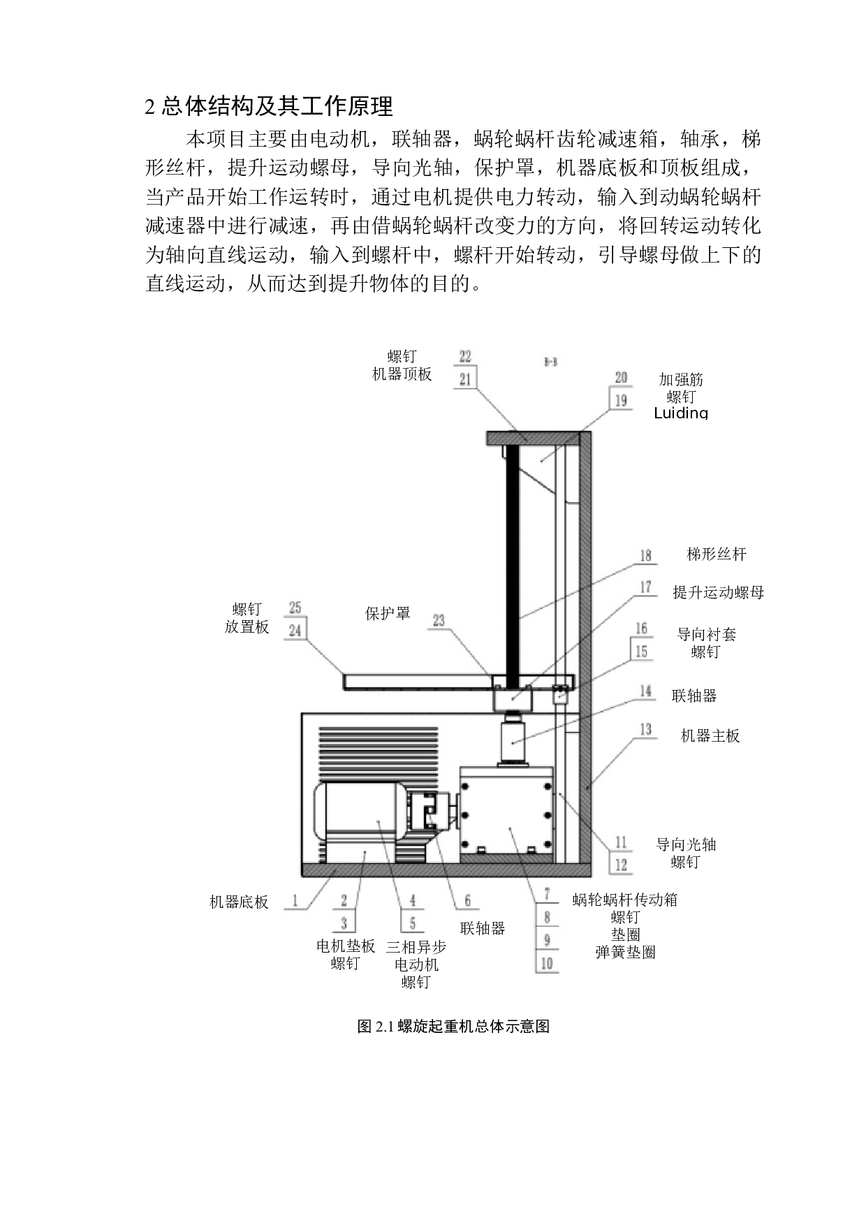 电动螺旋举重机设计-10661字.docx 第7页