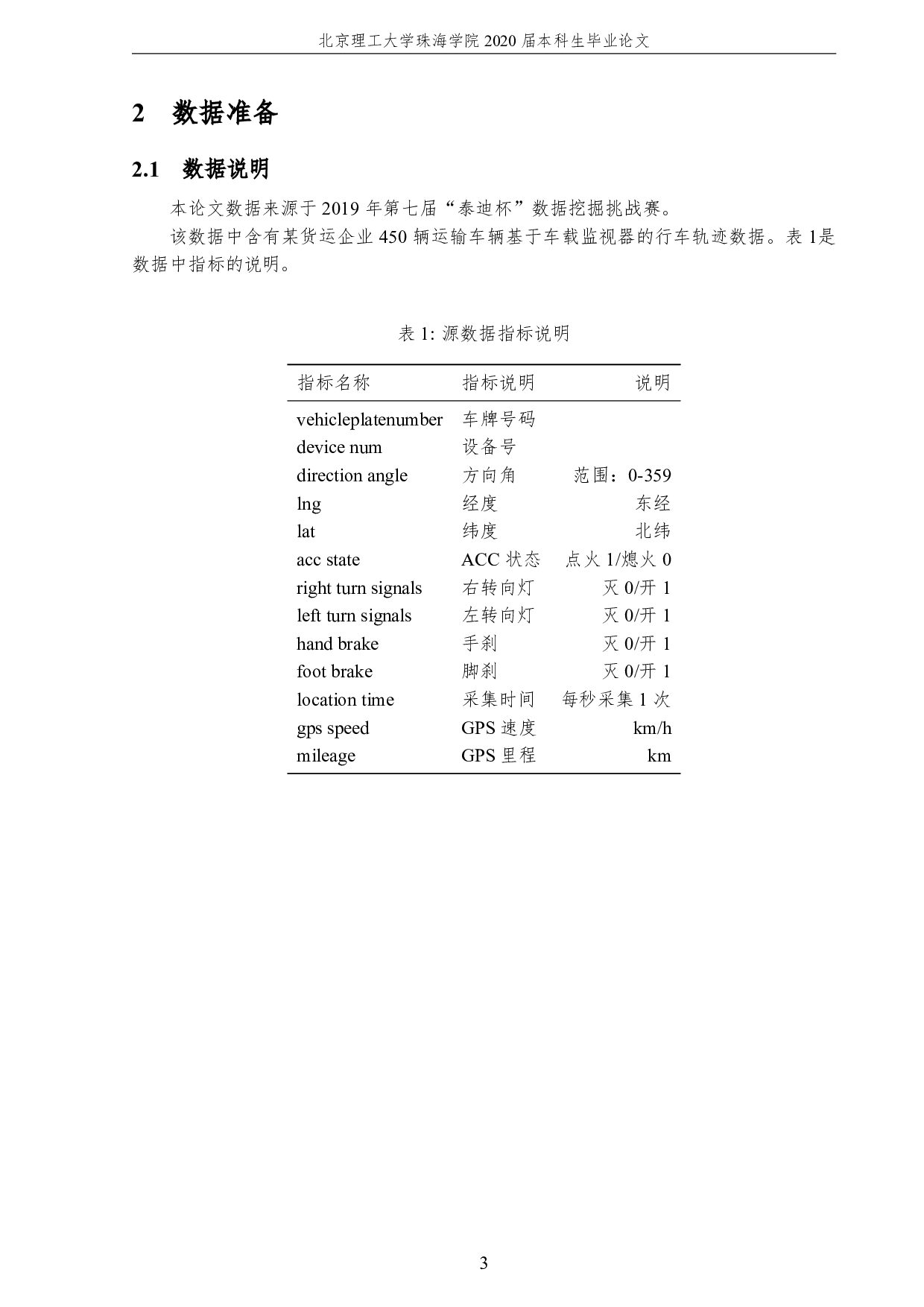 基于车联网数据挖掘的运输车辆安全驾行为模型研究-3040字.pdf 第7页