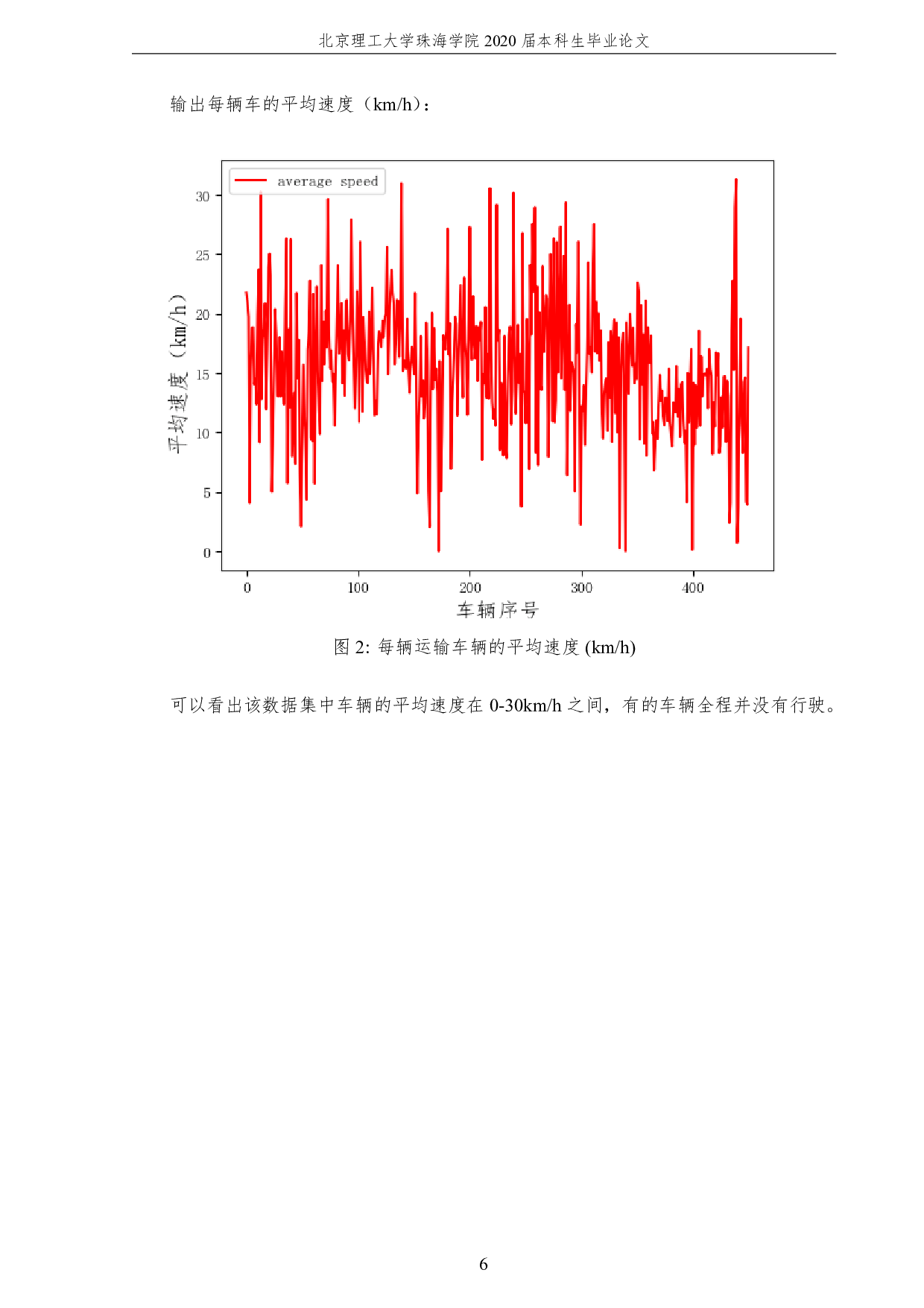 基于车联网数据挖掘的运输车辆安全驾行为模型研究-3040字.pdf 第10页