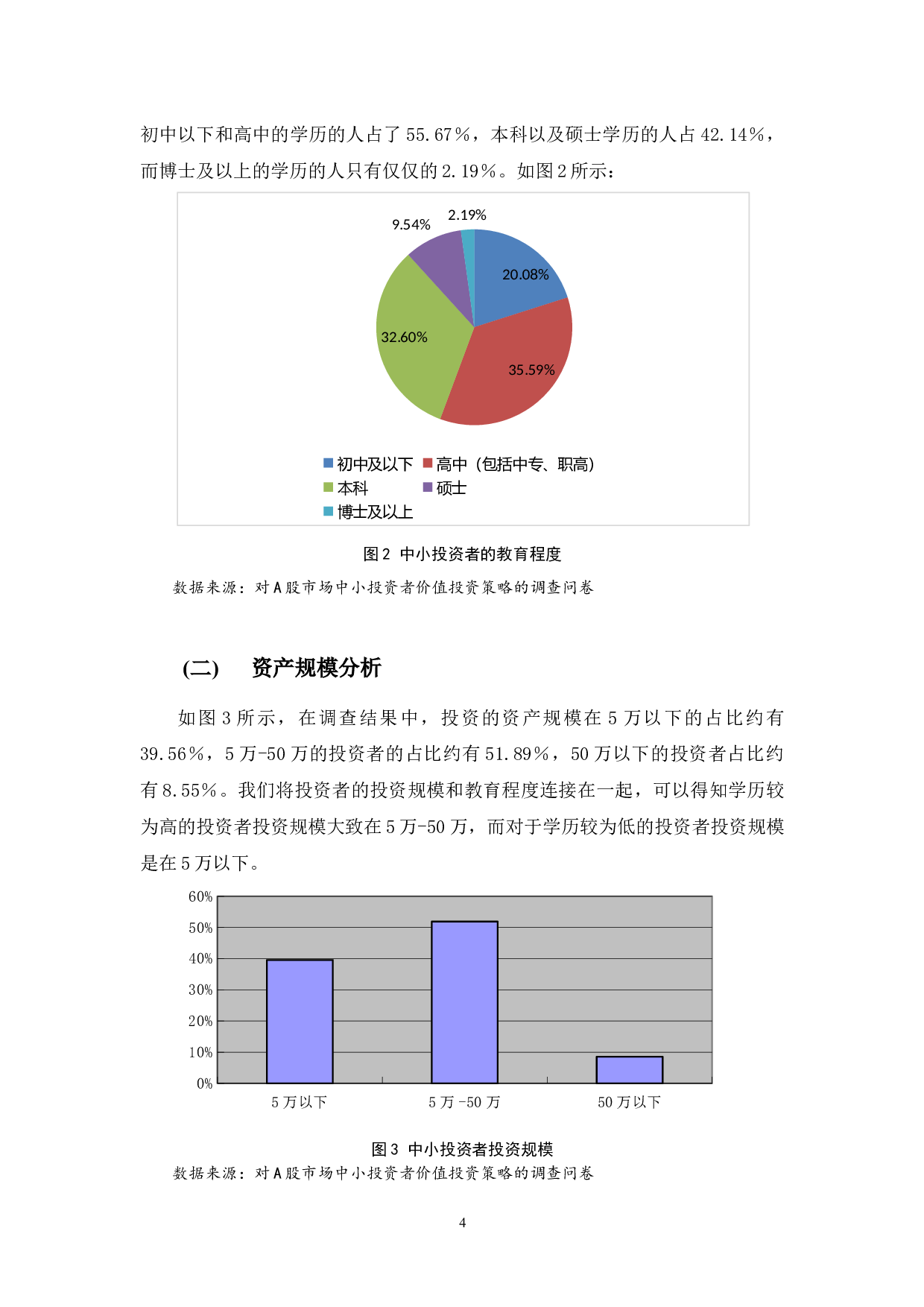 A股市场中小投资者价值投资策略的调查分析-13326字.docx 第8页