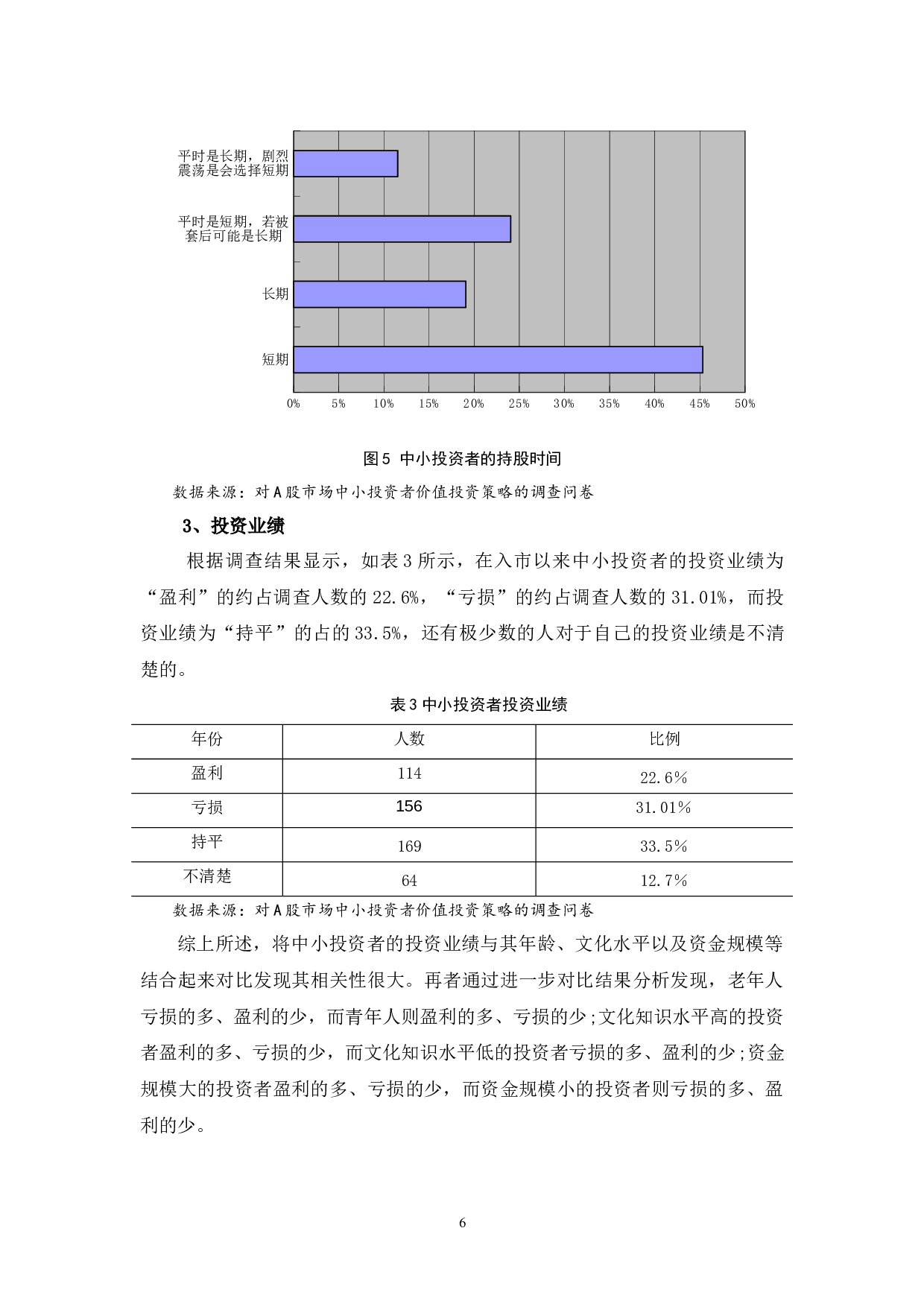 A股市场中小投资者价值投资策略的调查分析-13326字.docx 第10页