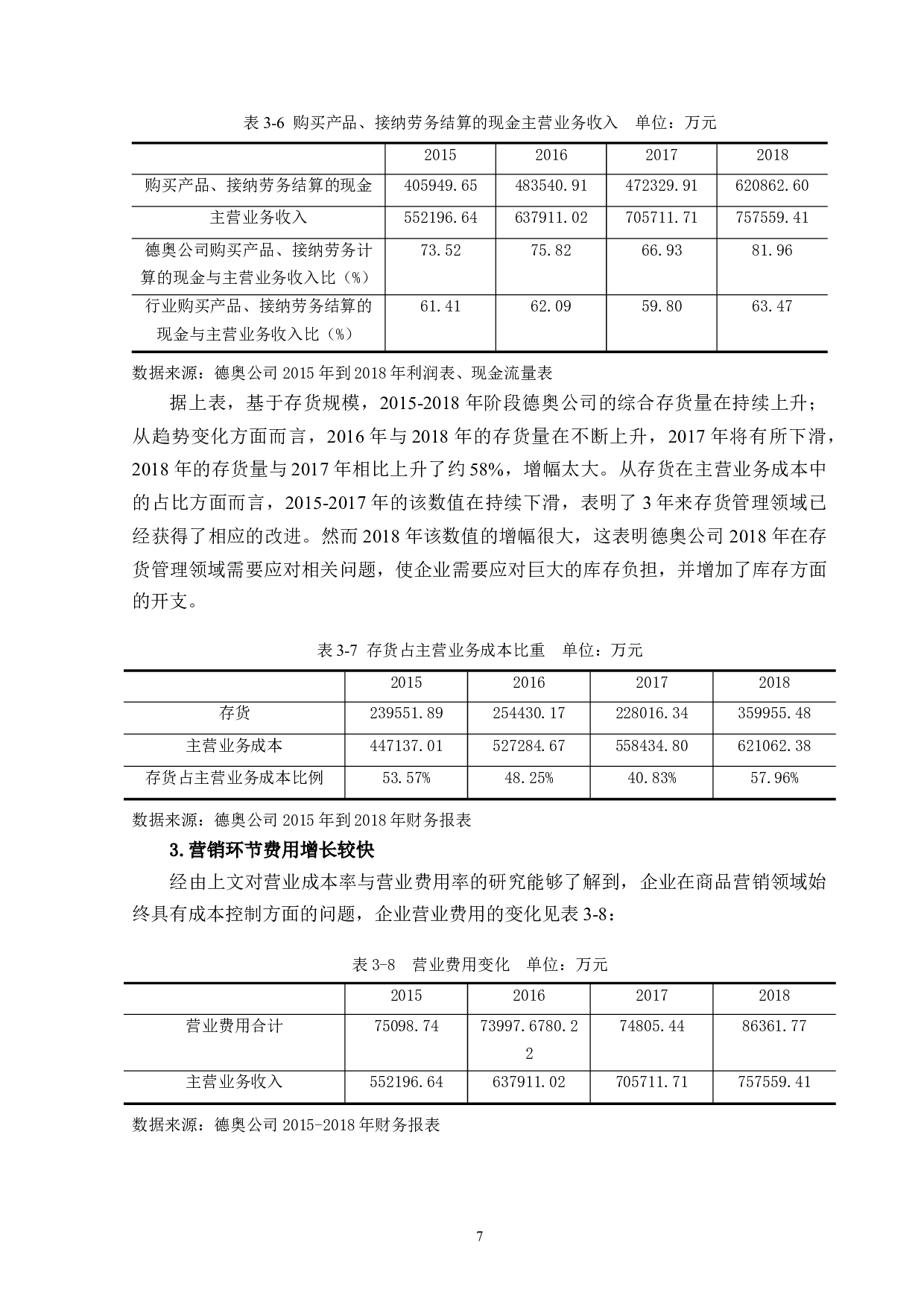 德奥通用航空公司成本控制存在的问题和对策-10392字.docx 第10页