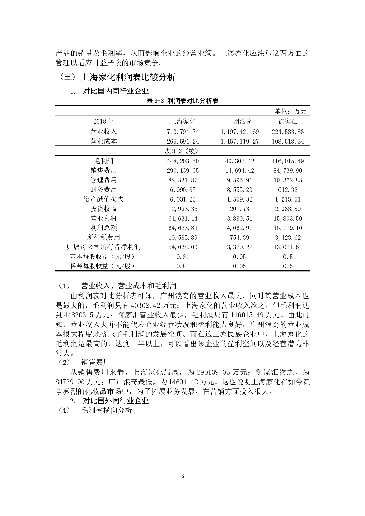 对上海家化联合股份有限公司利润表分析-9124字.docx 第9页