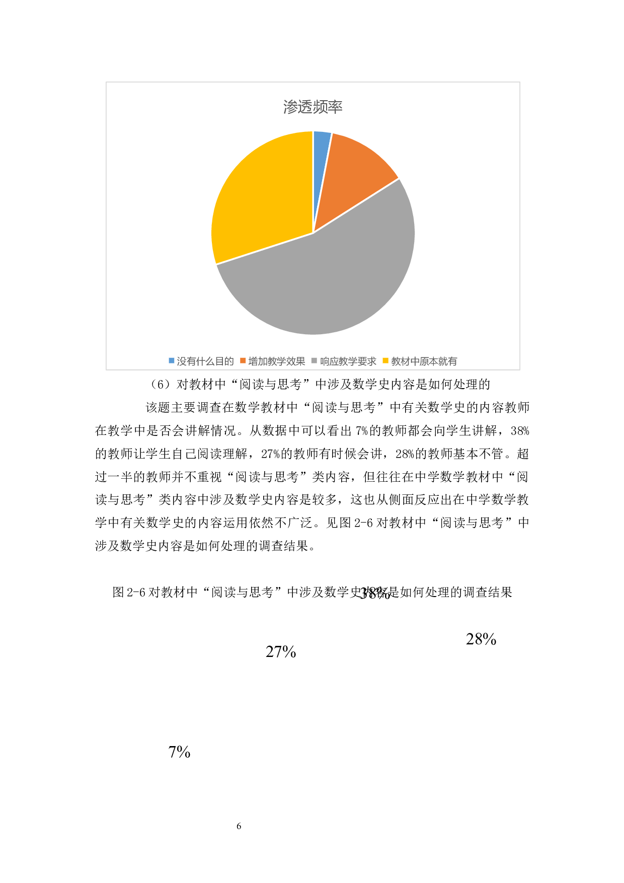 浅谈数学史在中学数学教学中的价值-11295字.docx 第9页