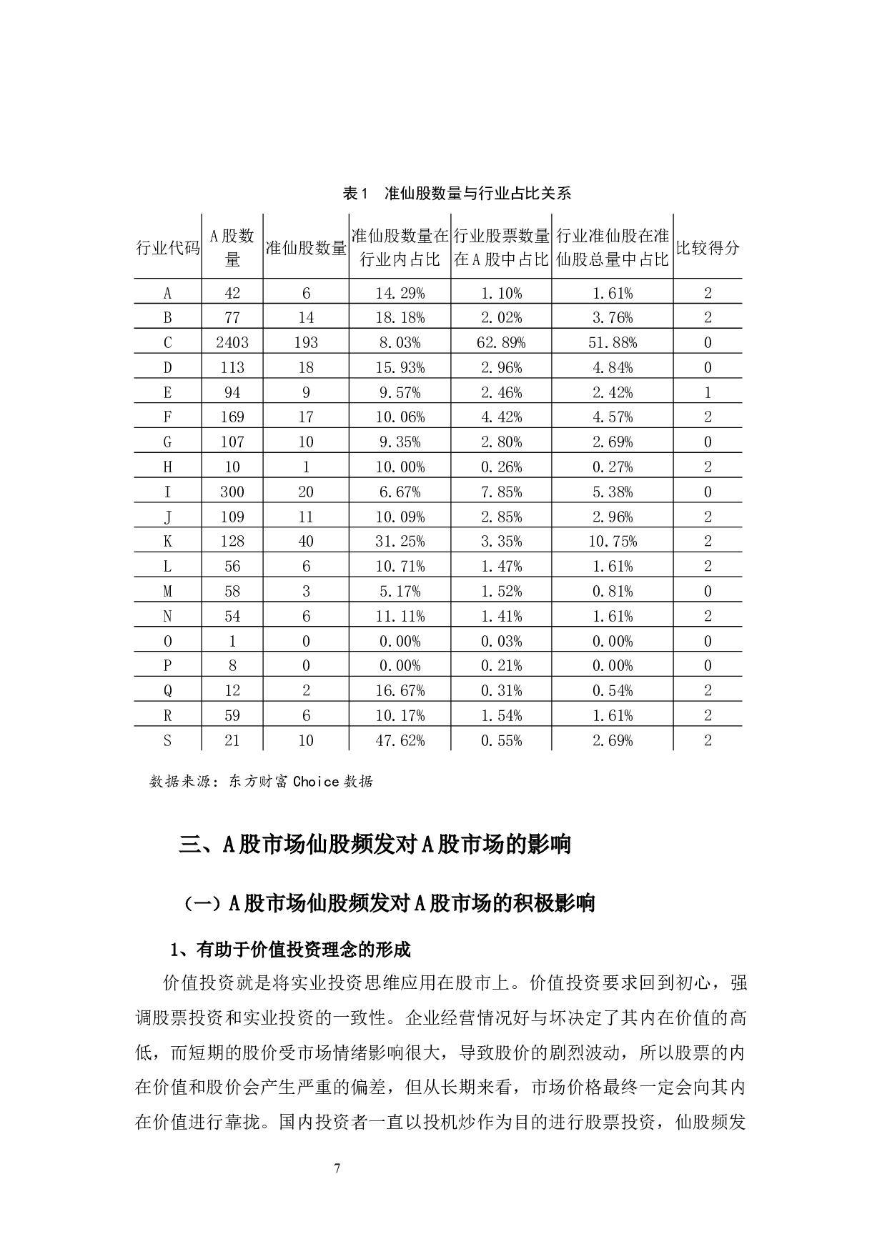 A股市场仙股频发原因分析及投资对策分析-12697字.docx 第10页