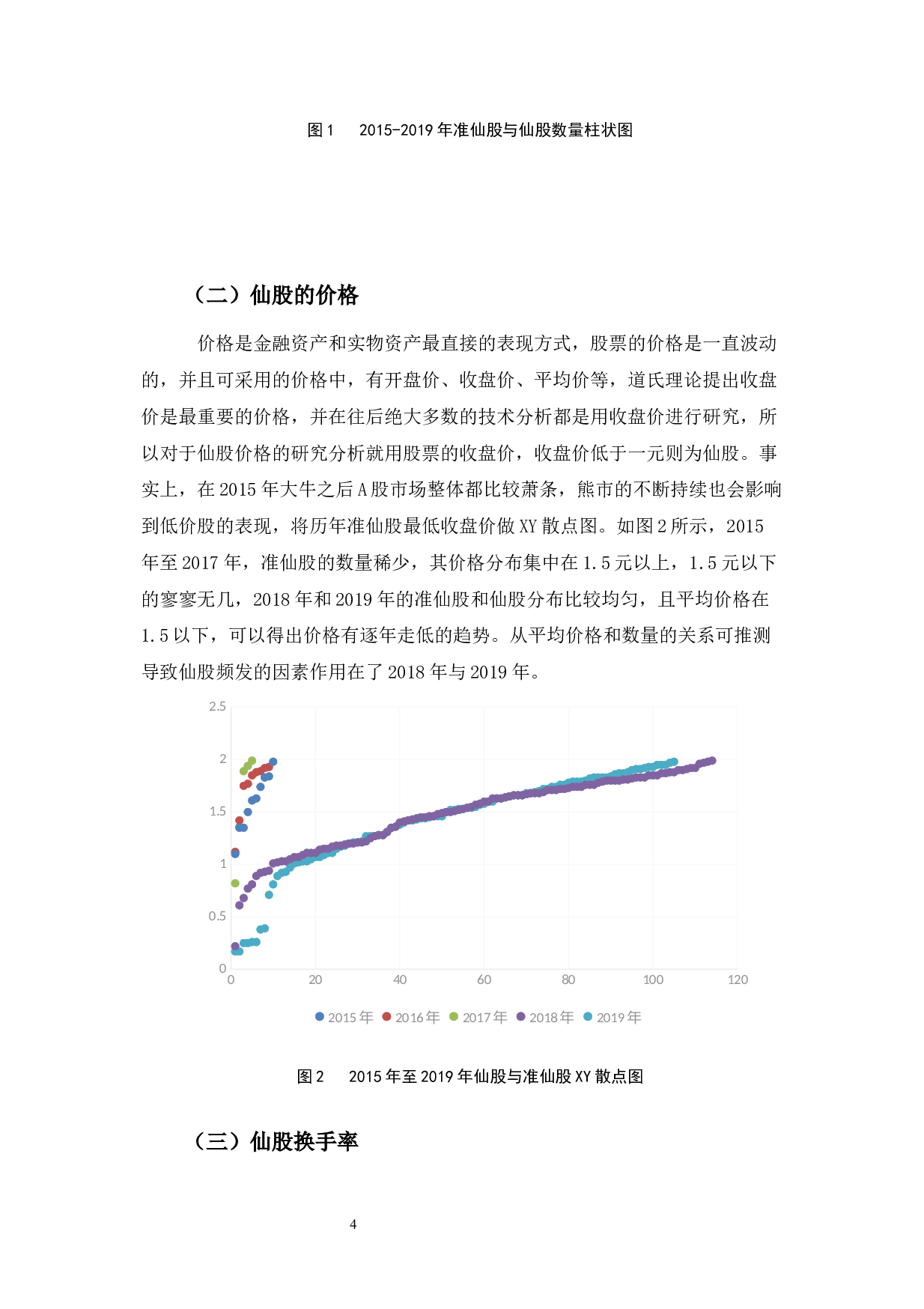 A股市场仙股频发原因分析及投资对策分析-12697字.docx 第7页
