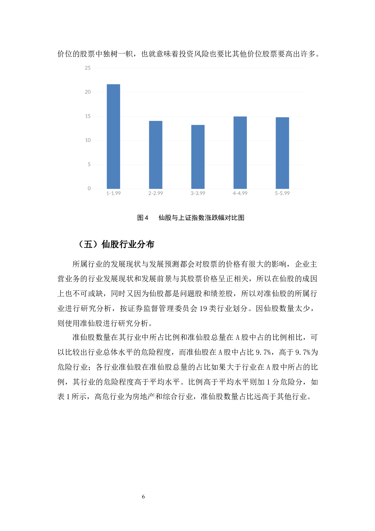 A股市场仙股频发原因分析及投资对策分析-12697字.docx 第9页