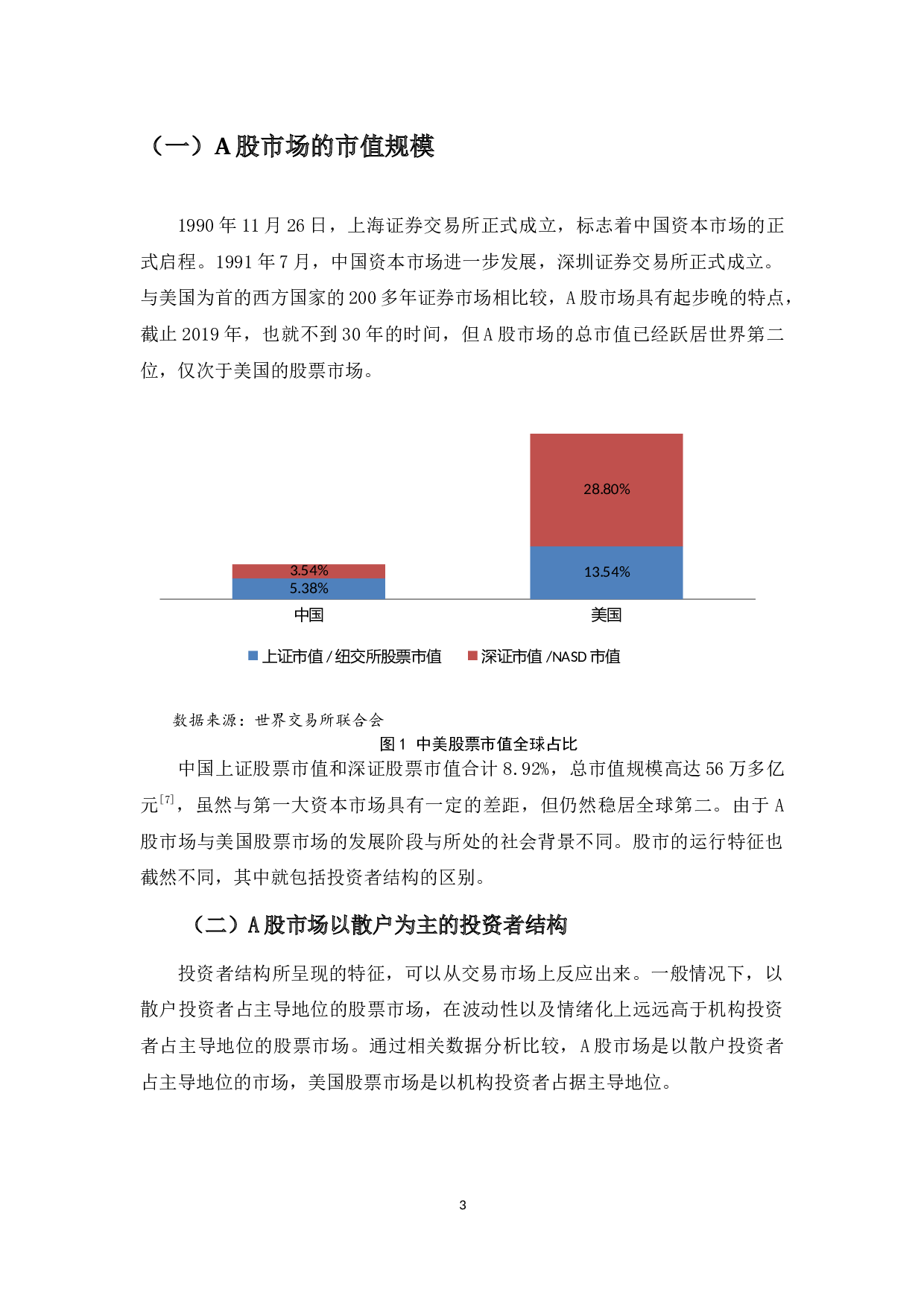 A股市场去散户化问题与措施的研究-10677字.docx 第6页