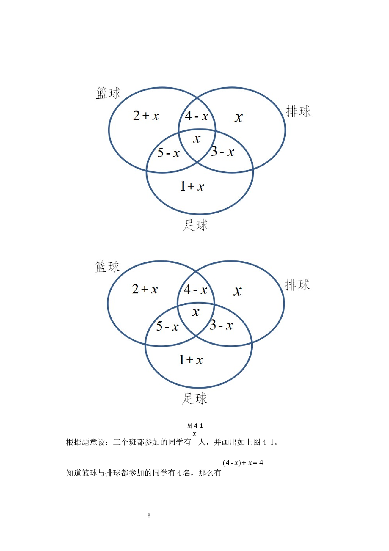 浅谈数形结合在高中数学中的应用-7676字.docx 第8页