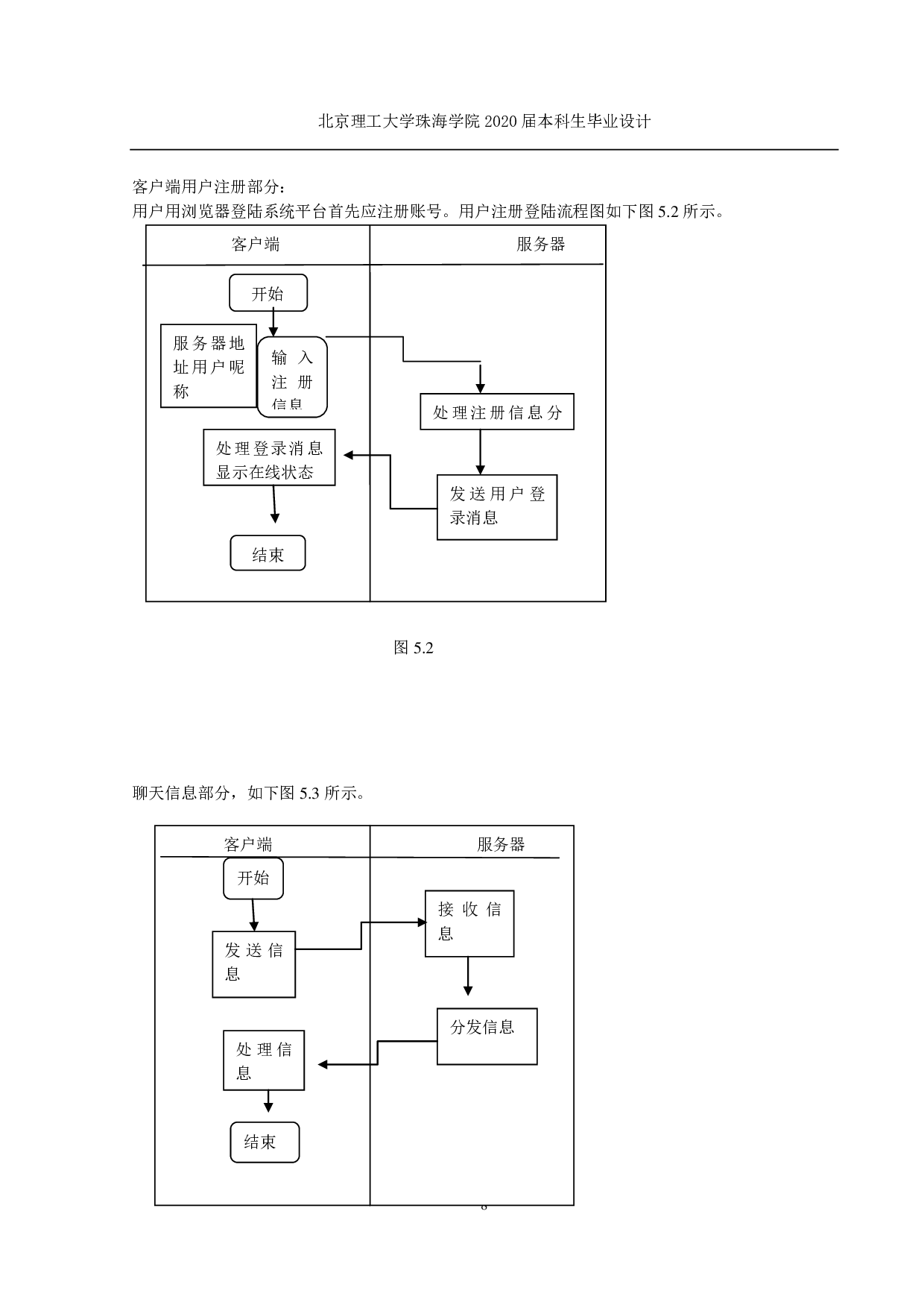 在线客服系统的设计与实现-1709字.pdf 第10页