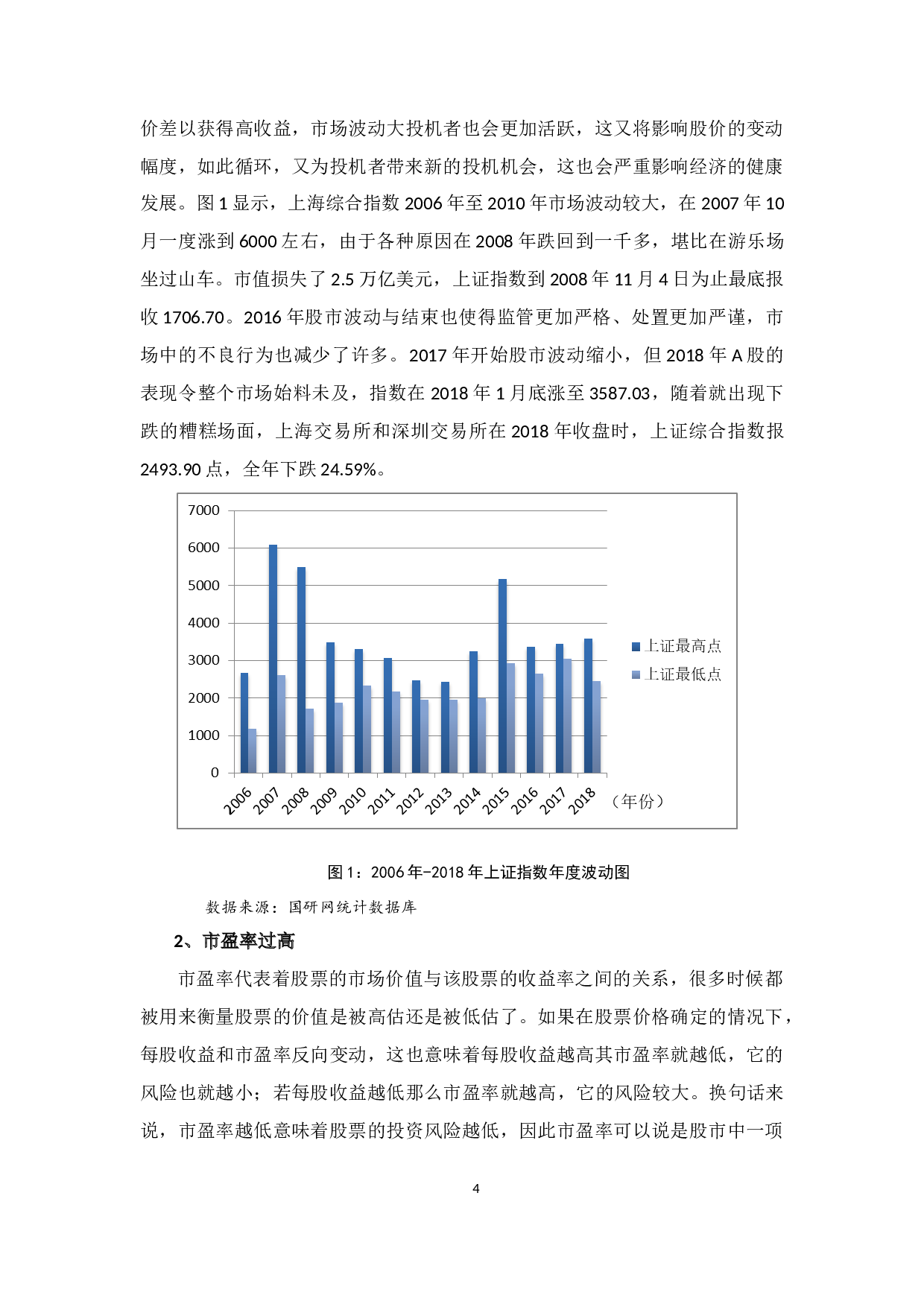 A股市场散户投机心理效应调查分析-13450字.docx 第7页