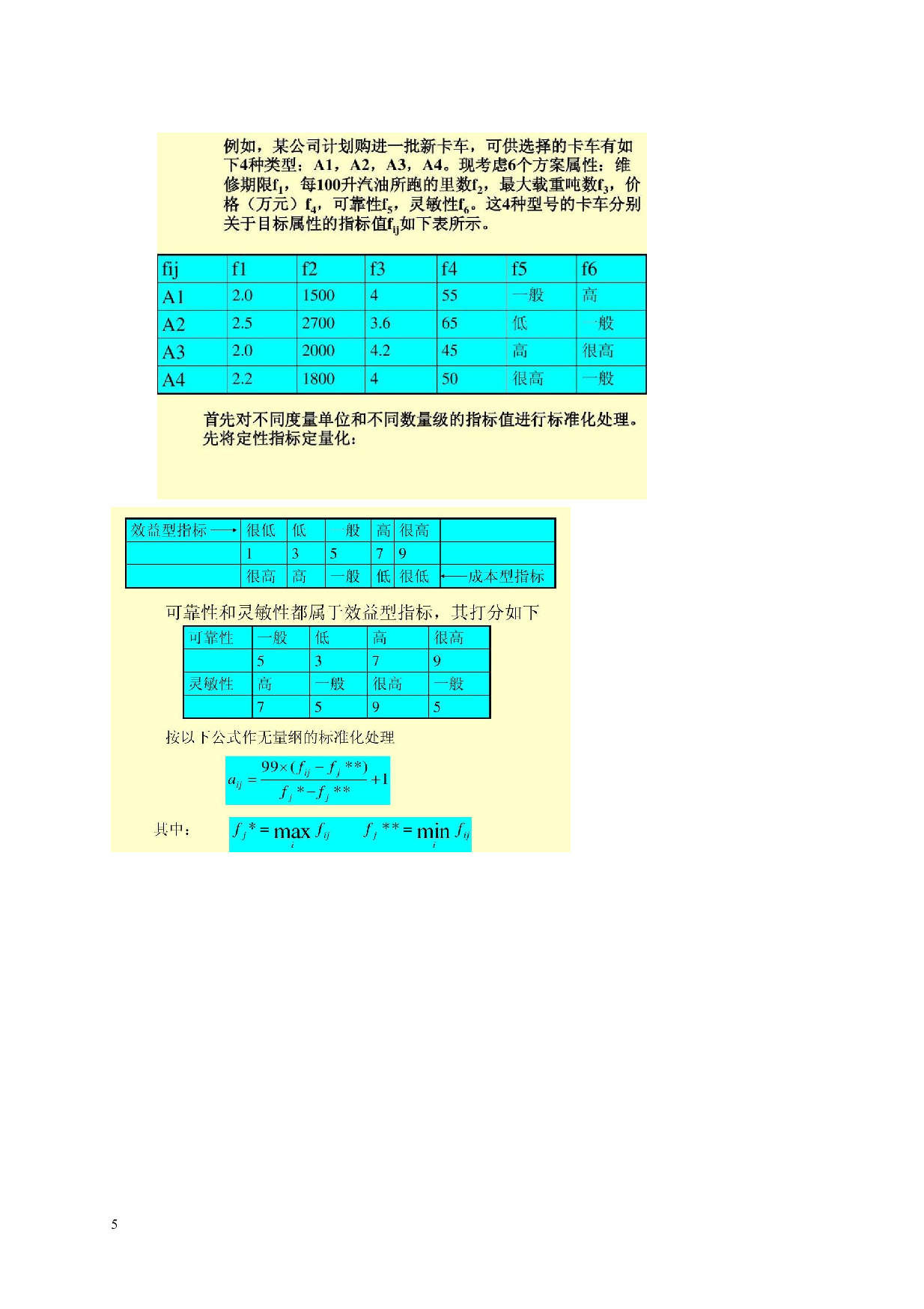 多目标规划在运输问题中的应用-8267字.docx 第8页