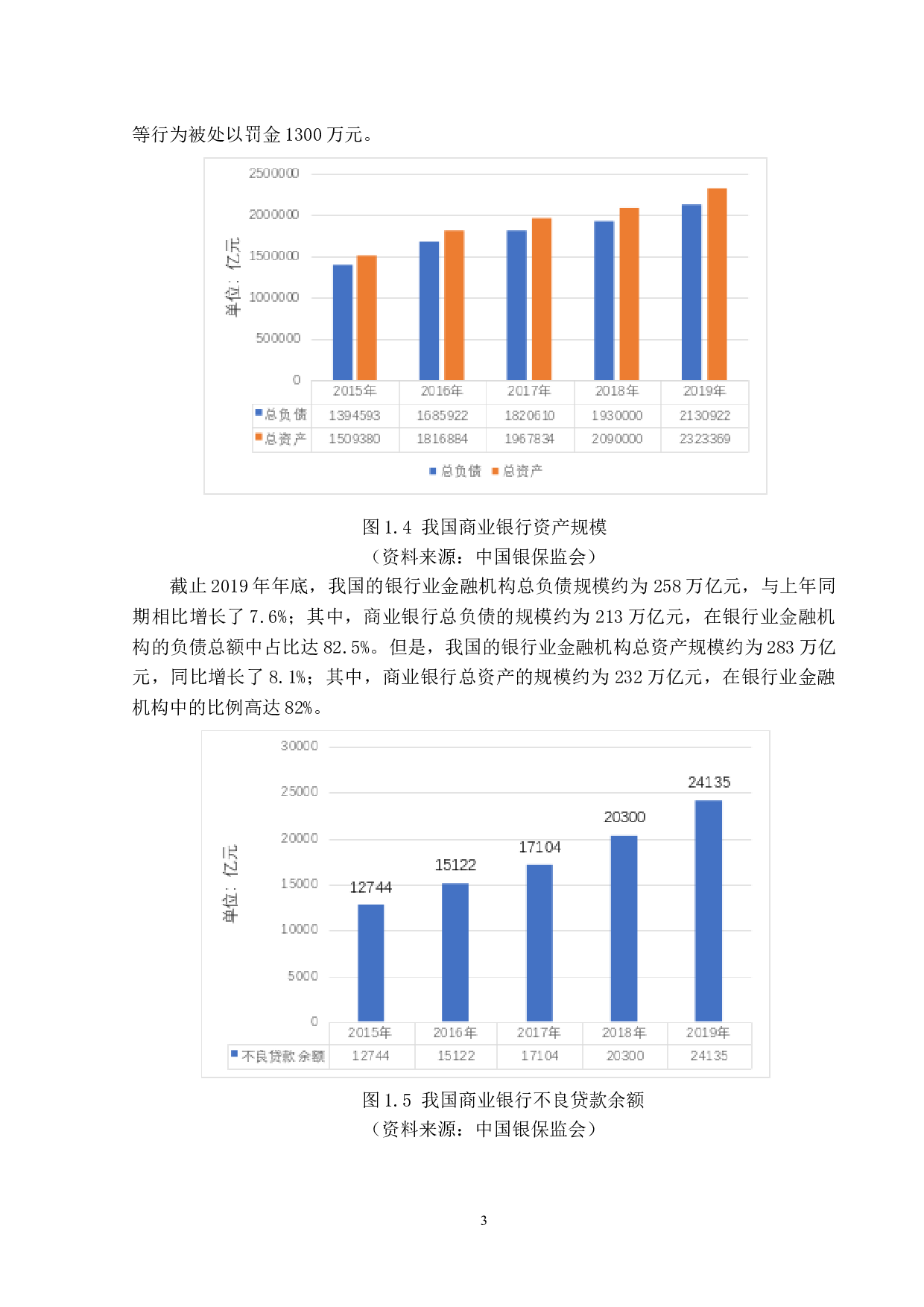 B商业银行内部控制问题研究-21312字.docx 第8页