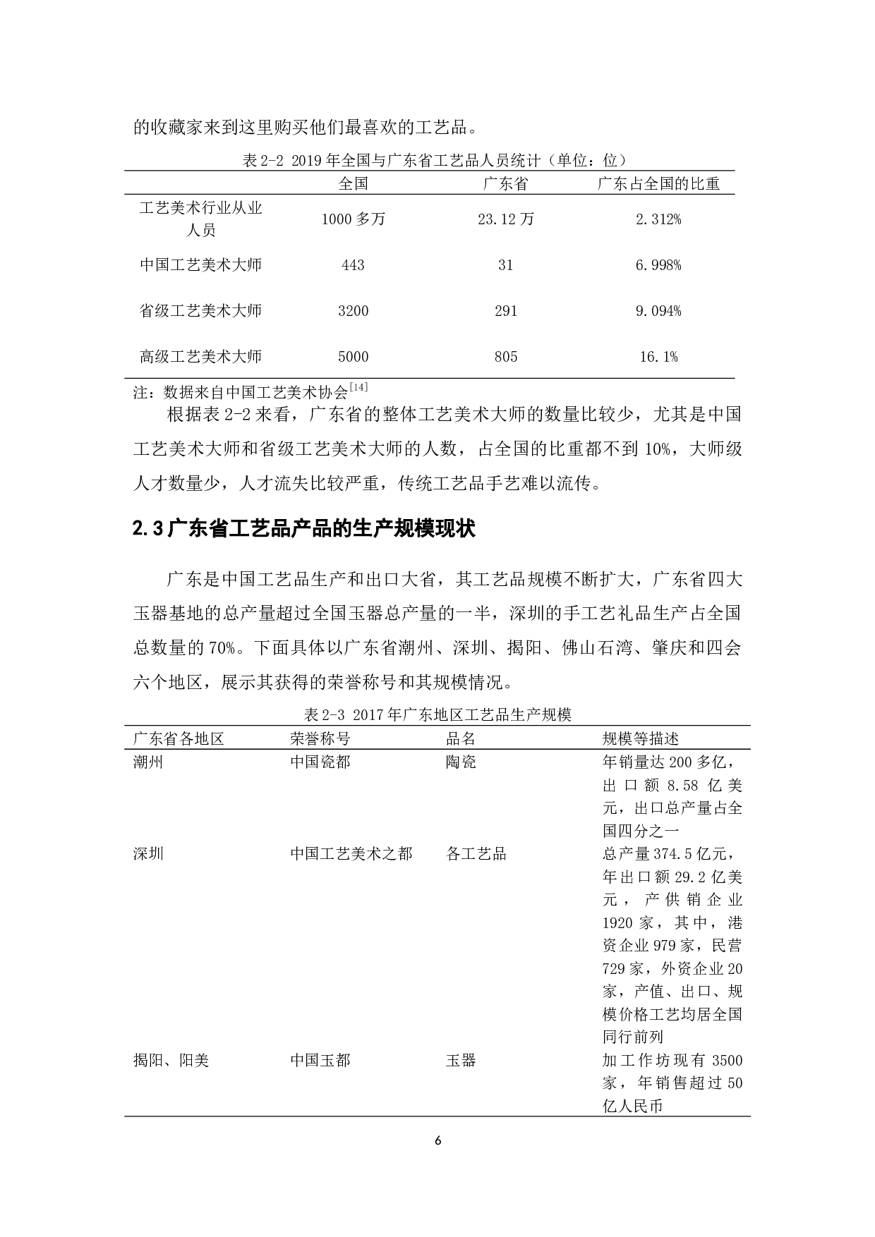 广东省工艺品出口贸易现状、问题及对策研究-15534字.docx 第10页