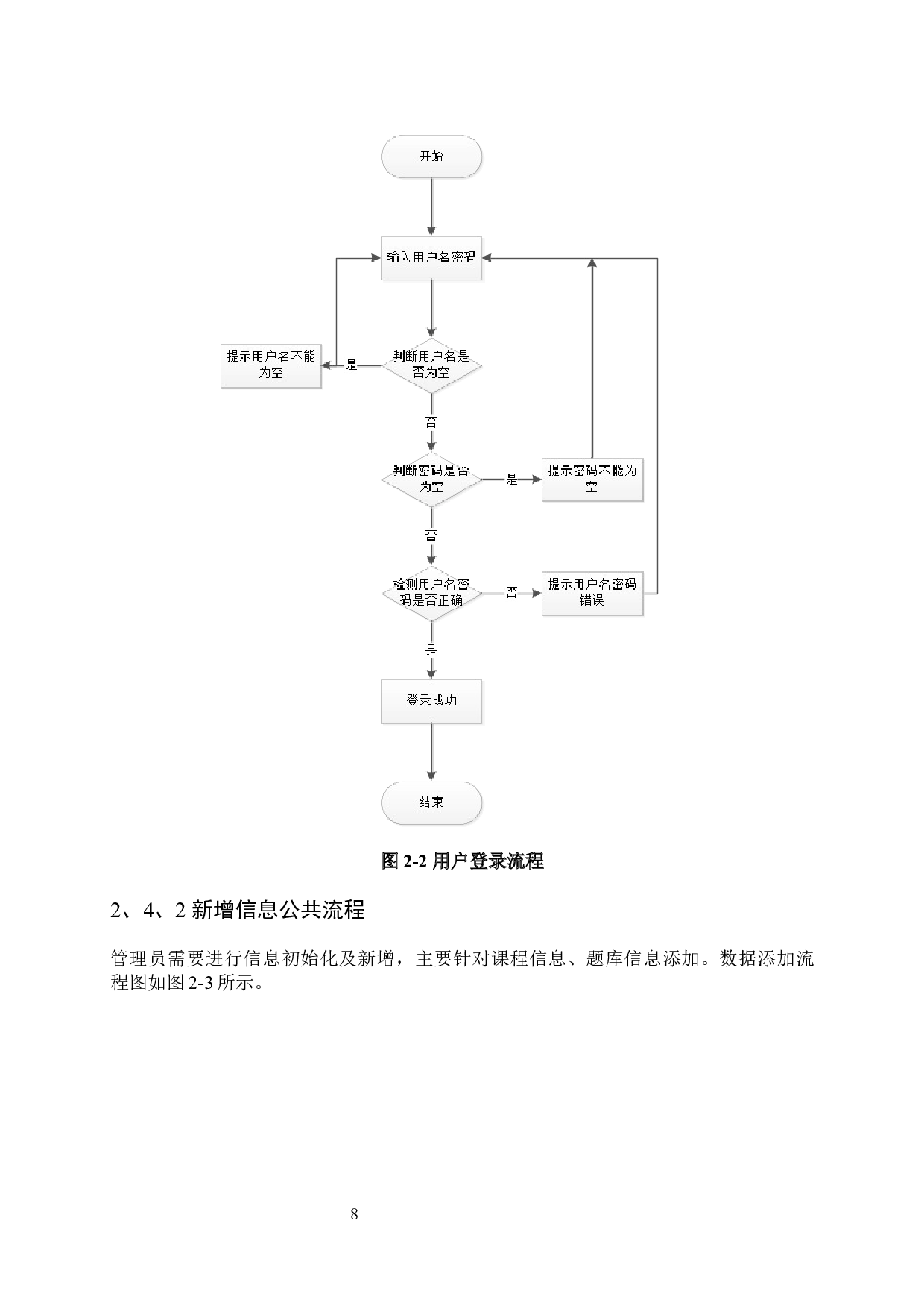 在线考试系统修订版V1.0-9457字.docx 第10页
