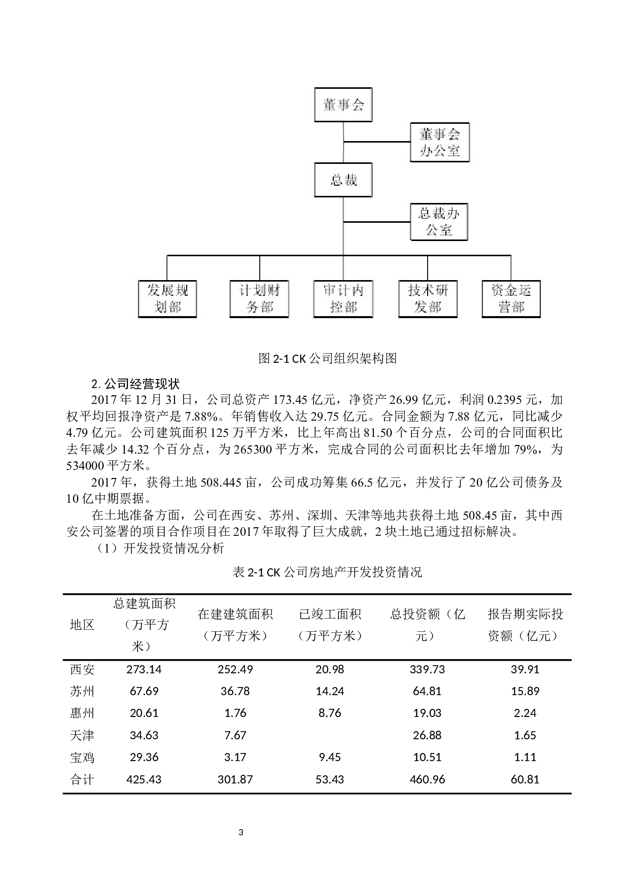 CK公司融资的现状问题及对策探讨-9150字.docx 第8页