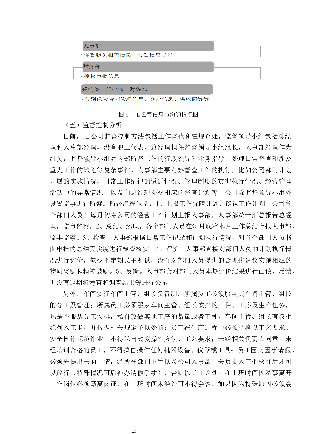ERM框架与企业的风险管理&mdash;&mdash;以JL公司为例.-17735字.docx 第10页