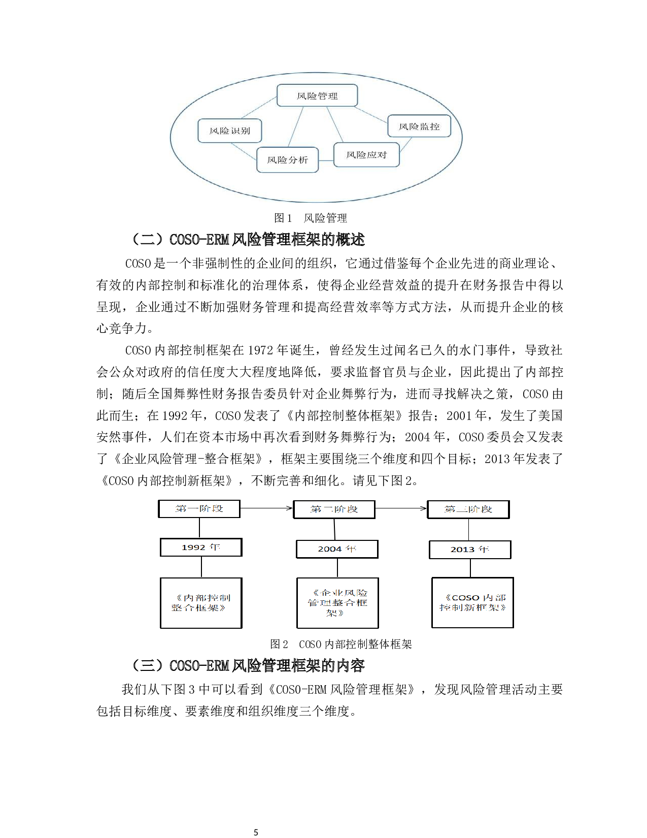 ERM框架与企业的风险管理&mdash;&mdash;以JL公司为例.-17735字.docx 第5页