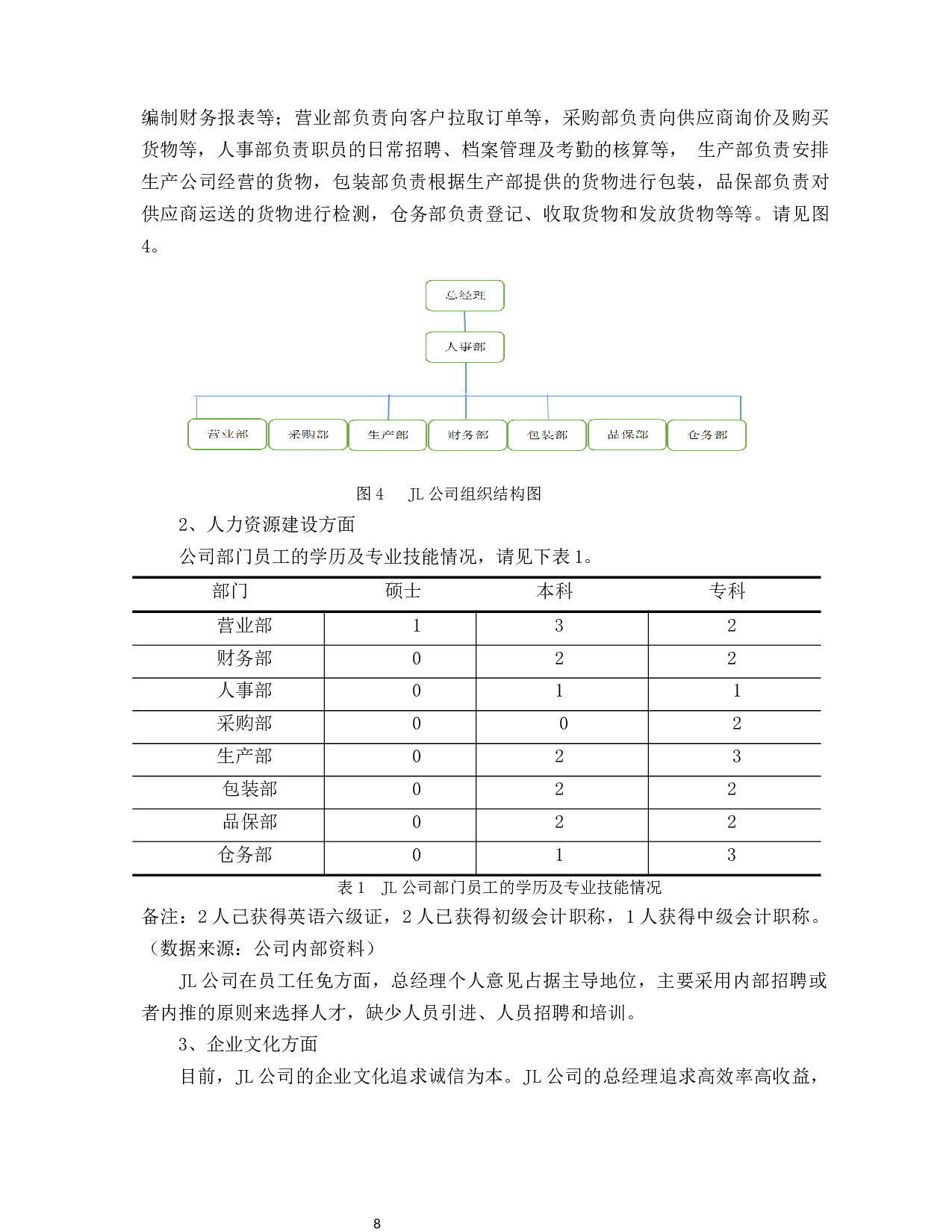ERM框架与企业的风险管理&mdash;&mdash;以JL公司为例.-17735字.docx 第8页