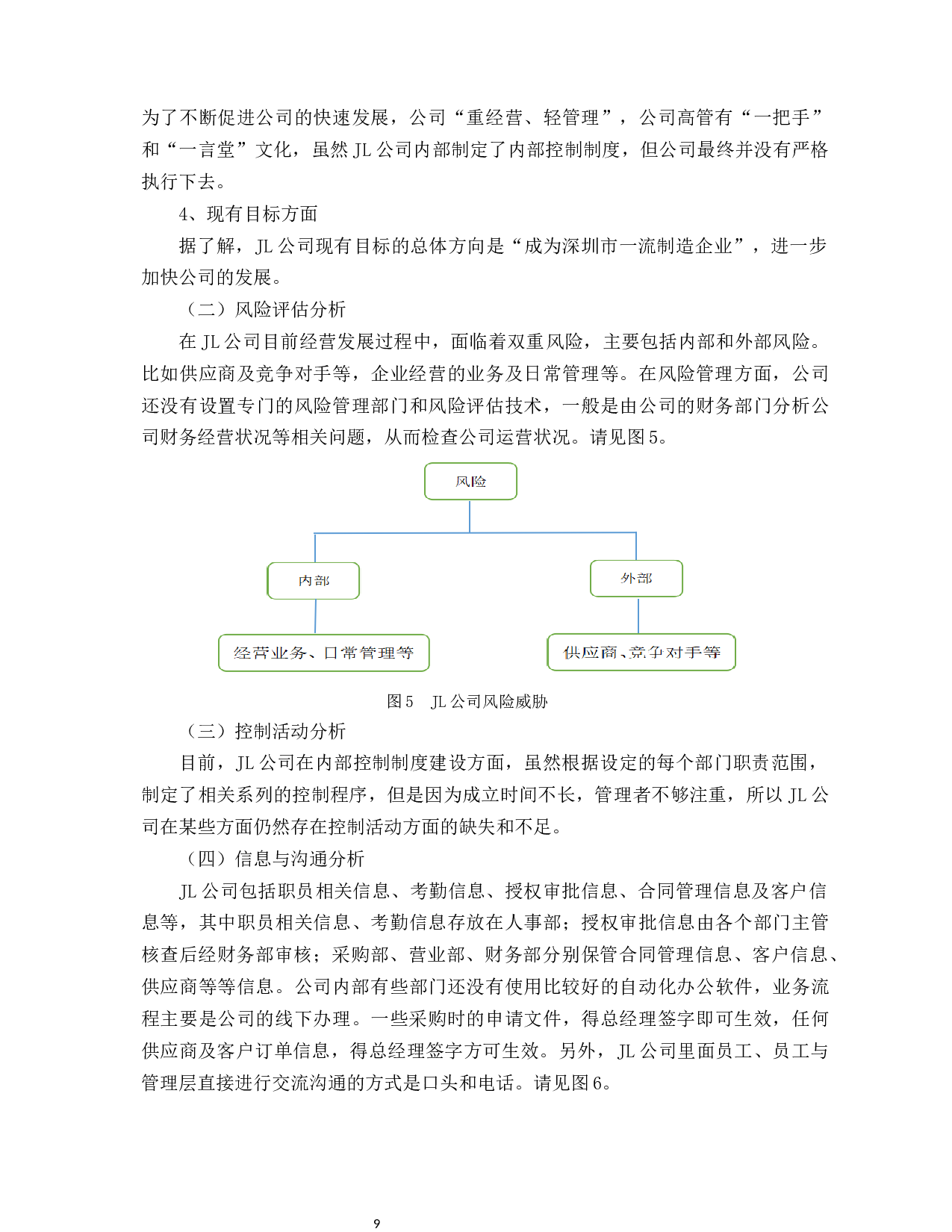 ERM框架与企业的风险管理&mdash;&mdash;以JL公司为例.-17735字.docx 第9页