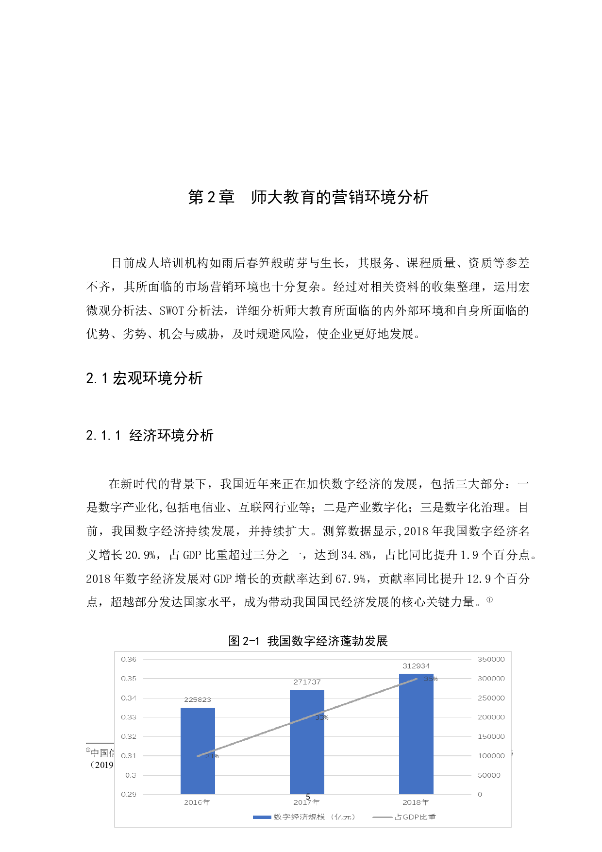 教育培训行业网络营销策略研究&mdash;&mdash;以广州师德皓大教育科技有限公司为例-12924字.docx 第9页