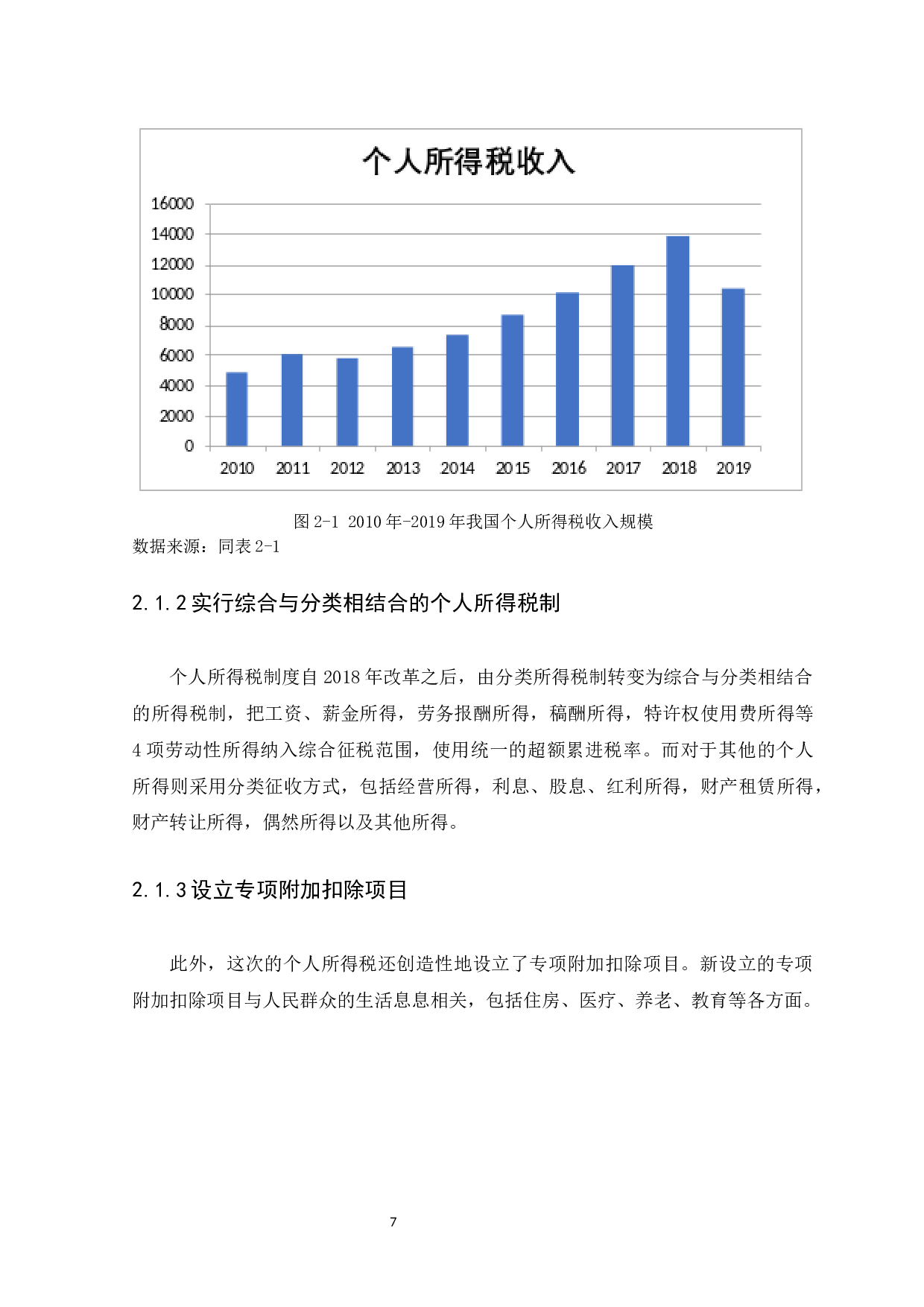 个人所得税改革对收入分配调节的影响研究-9395字.docx 第10页