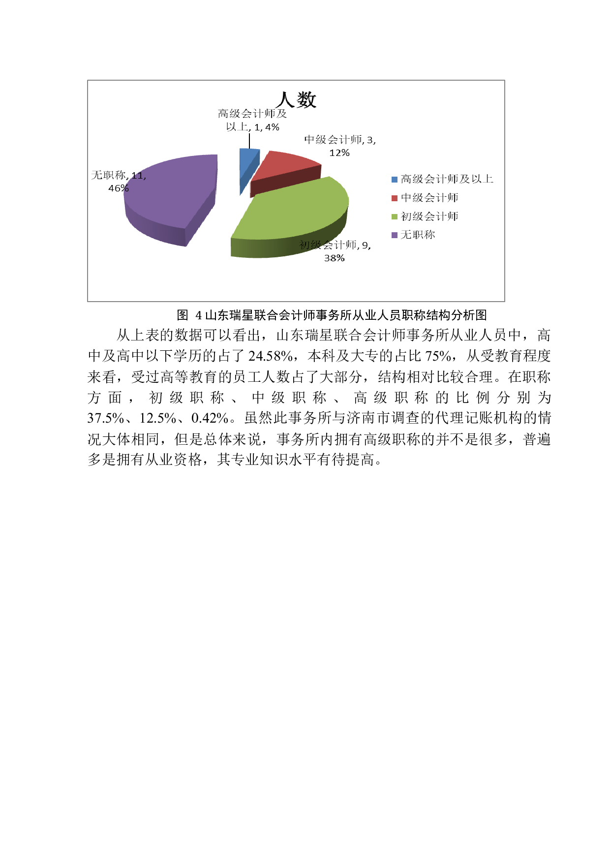 山东瑞星联合会计师事务所代理记账风险研究-11325字.docx 第9页