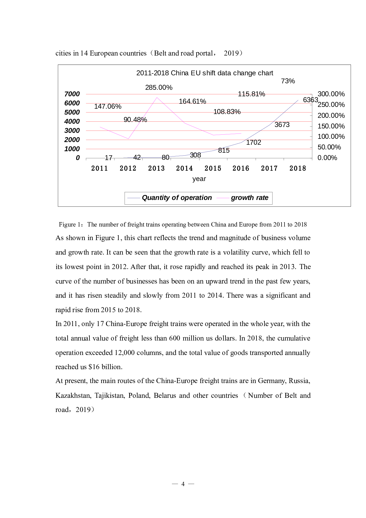 Foreign investment direction of Chinese Enterprises-8611字.docx 第8页