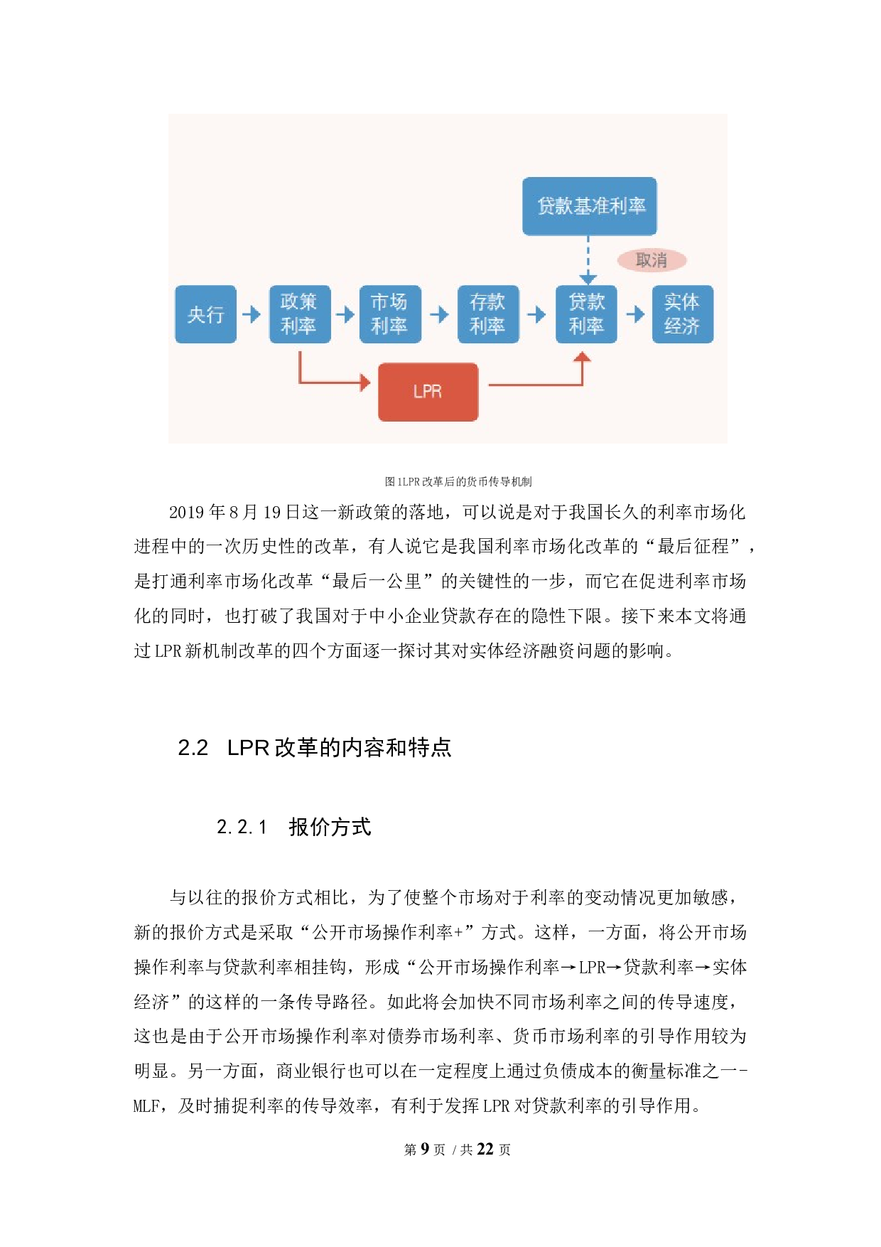 LPR改革对金融市场的作用机制和处理效应研究-10901字.docx 第9页