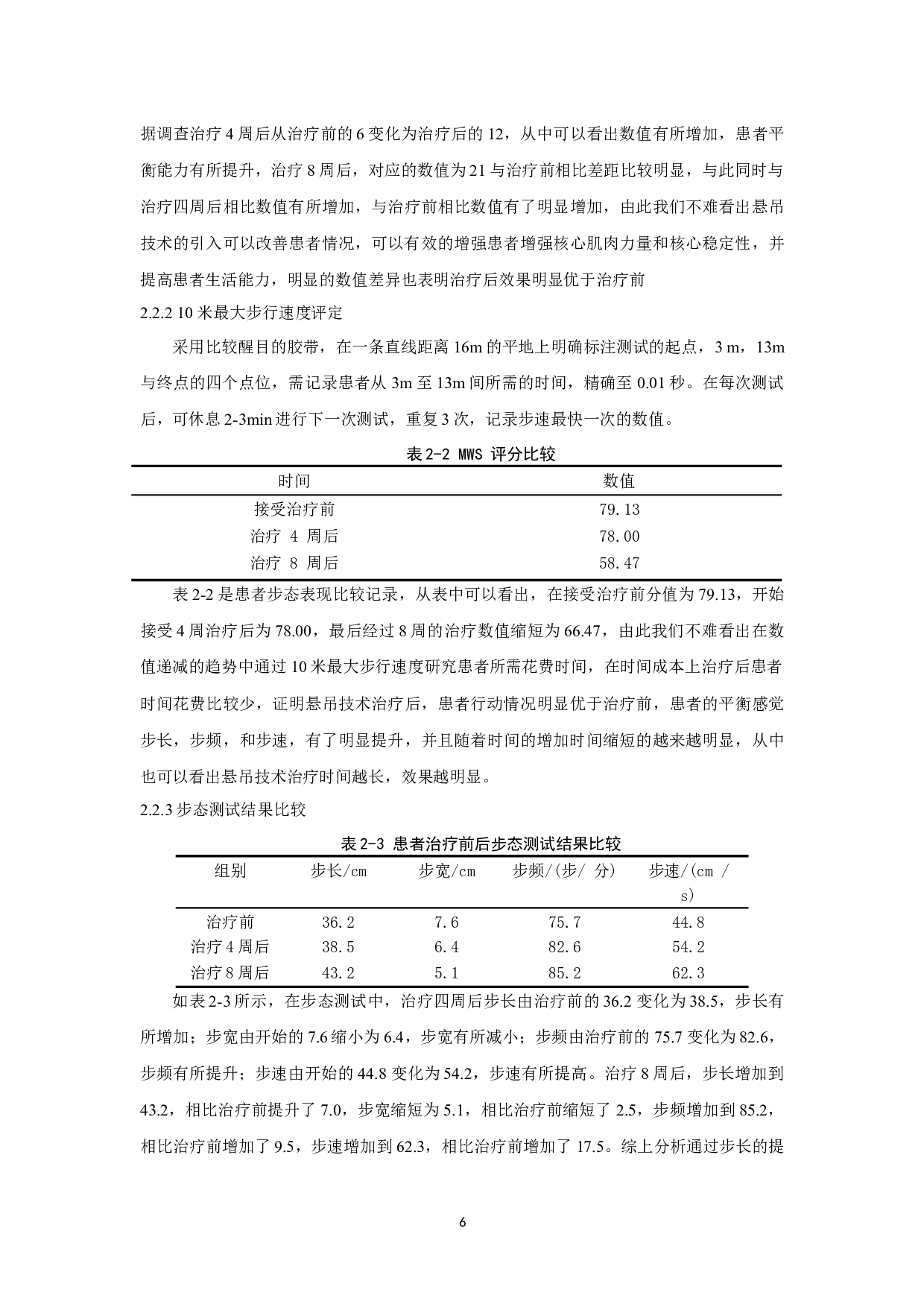 悬吊技术对脑卒中患者步态异常的恢复研究-9397字.docx 第6页