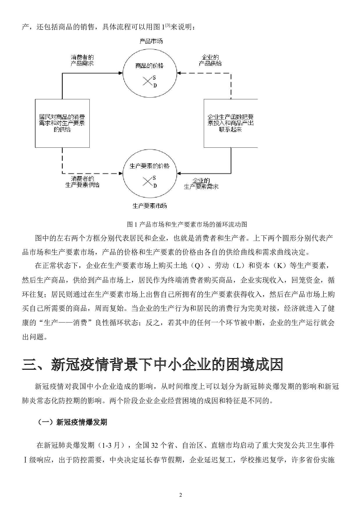 新冠疫情背景下中小企业的困境成因及对策研究-4713字.docx 第2页