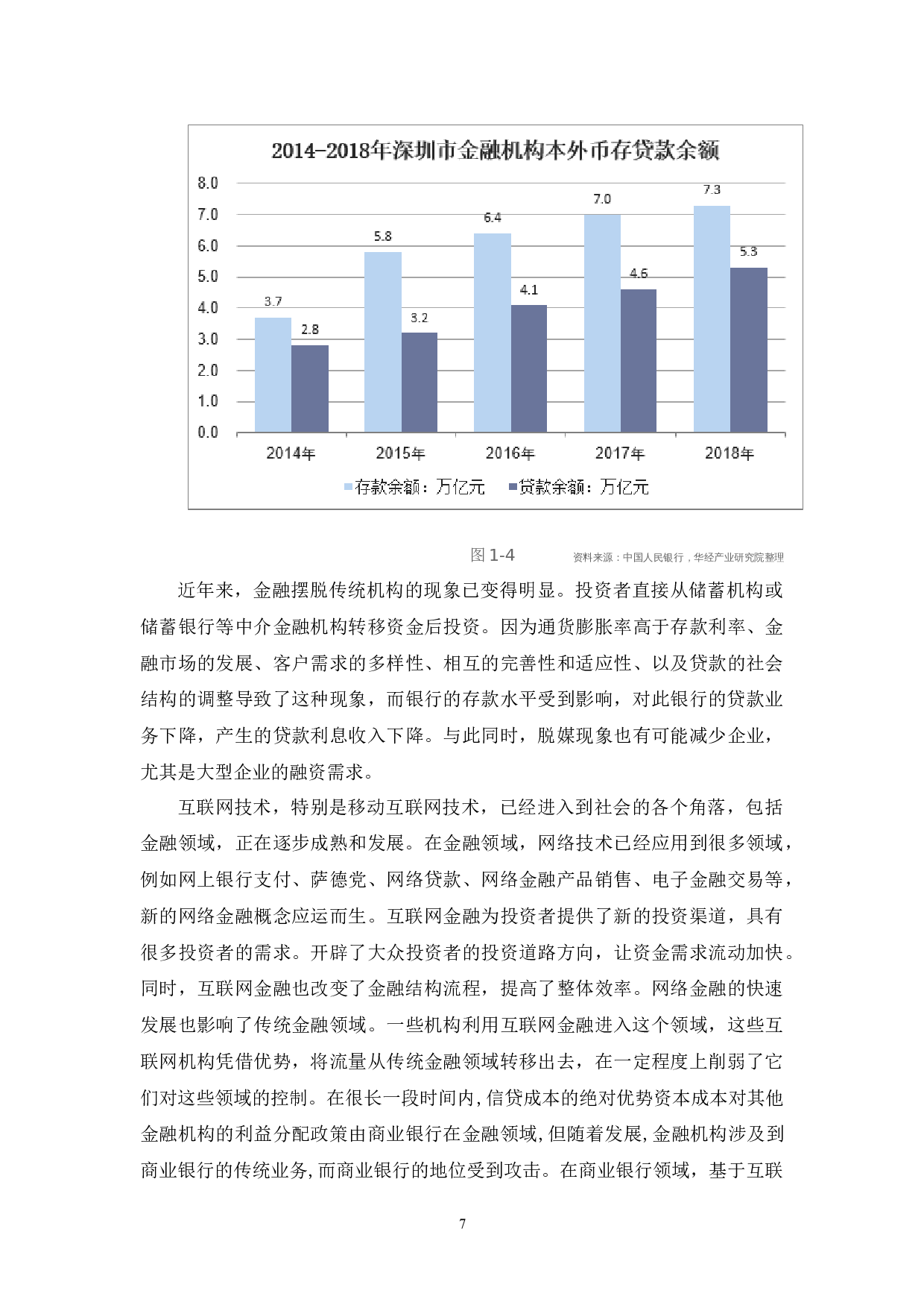P2P对深圳银行业的影响及对策分析-9047字.docx 第10页