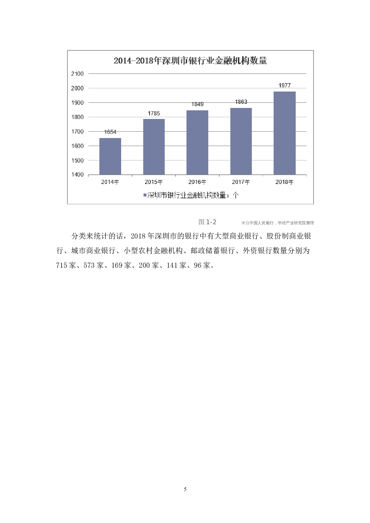P2P对深圳银行业的影响及对策分析-9047字.docx 第8页
