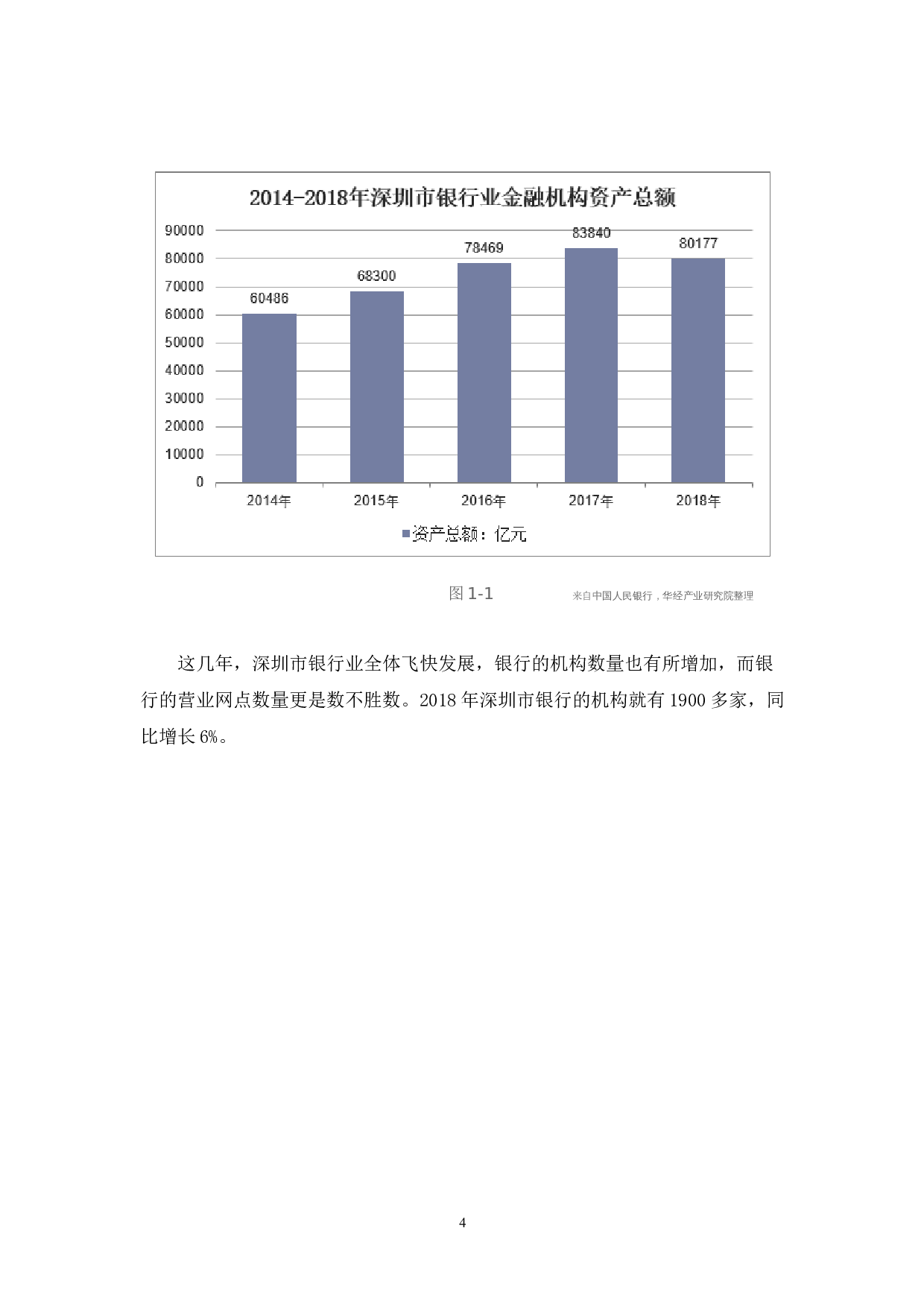 P2P对深圳银行业的影响及对策分析-9047字.docx 第7页