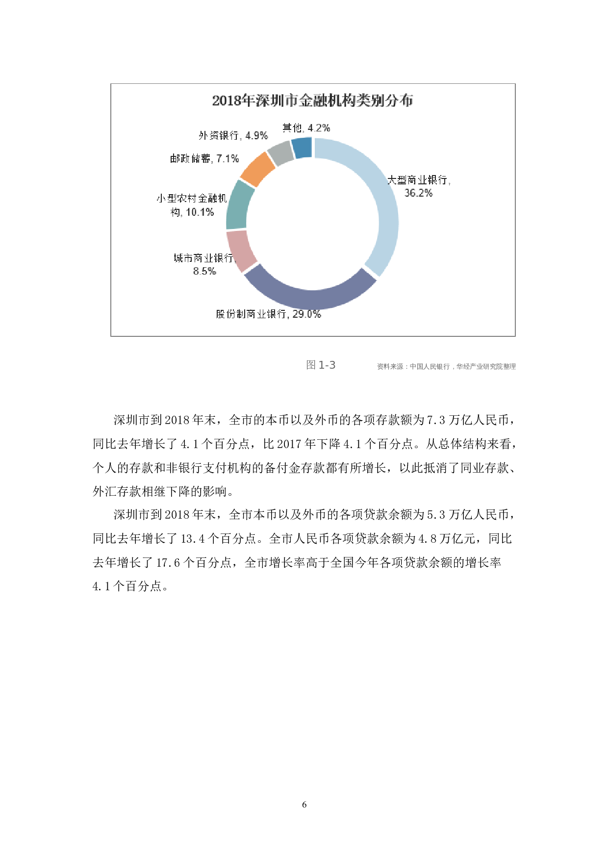 P2P对深圳银行业的影响及对策分析-9047字.docx 第9页