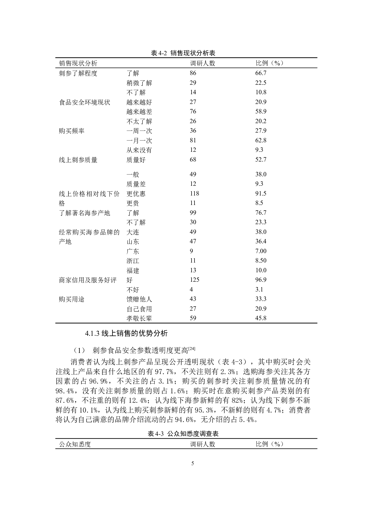 新冠肺炎疫情期宁德市刺参线上线下消费现状的调查报告-10854字.docx 第8页
