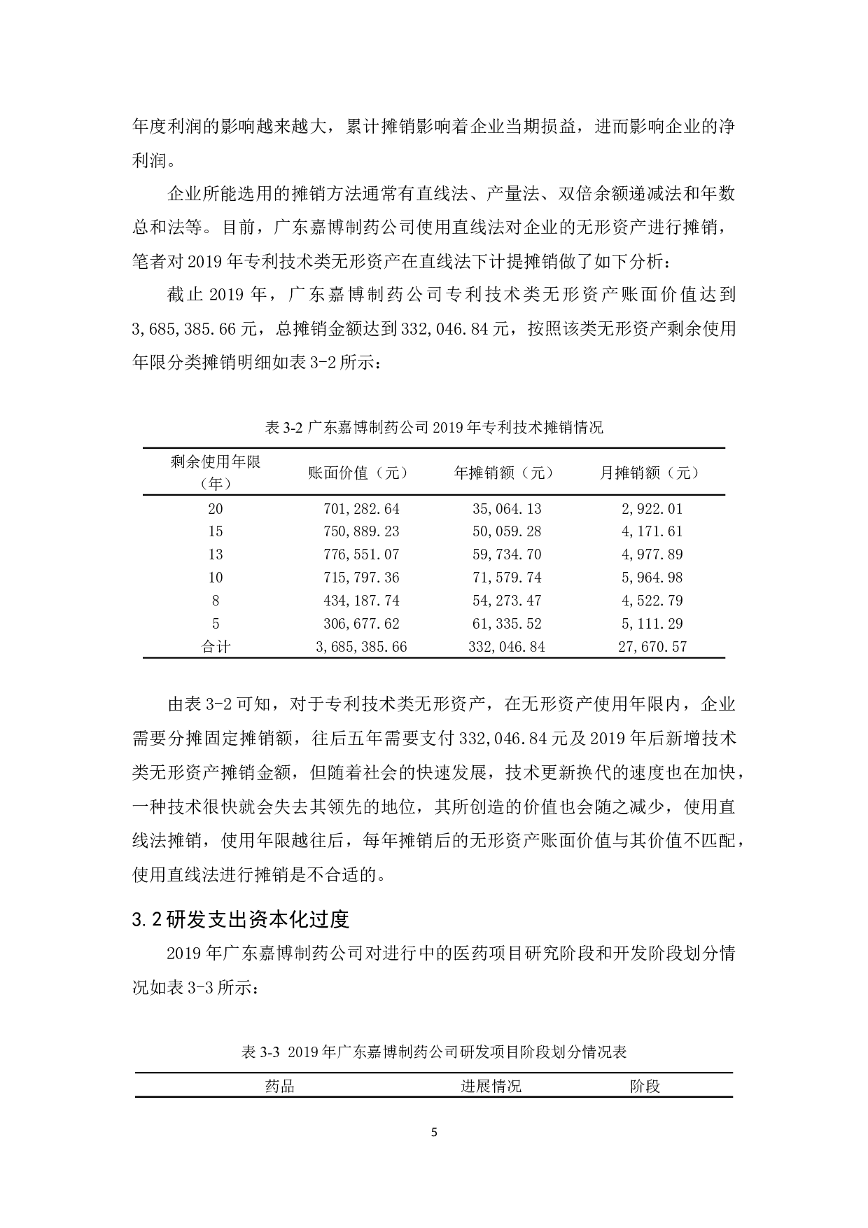 广东嘉博制药公司无形资产核算研究-9966字.docx 第9页